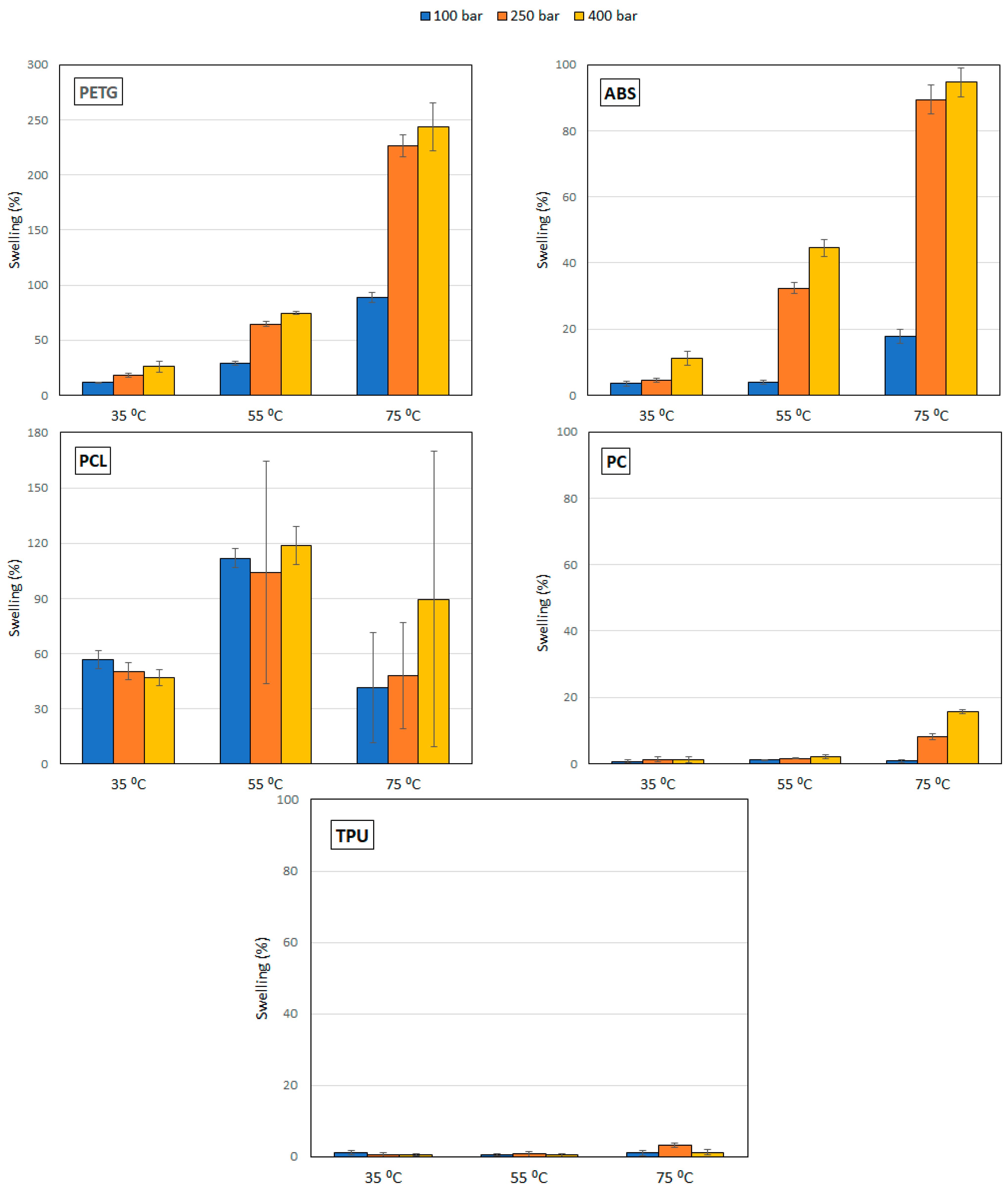 Polymers 14 02413 g001 550
