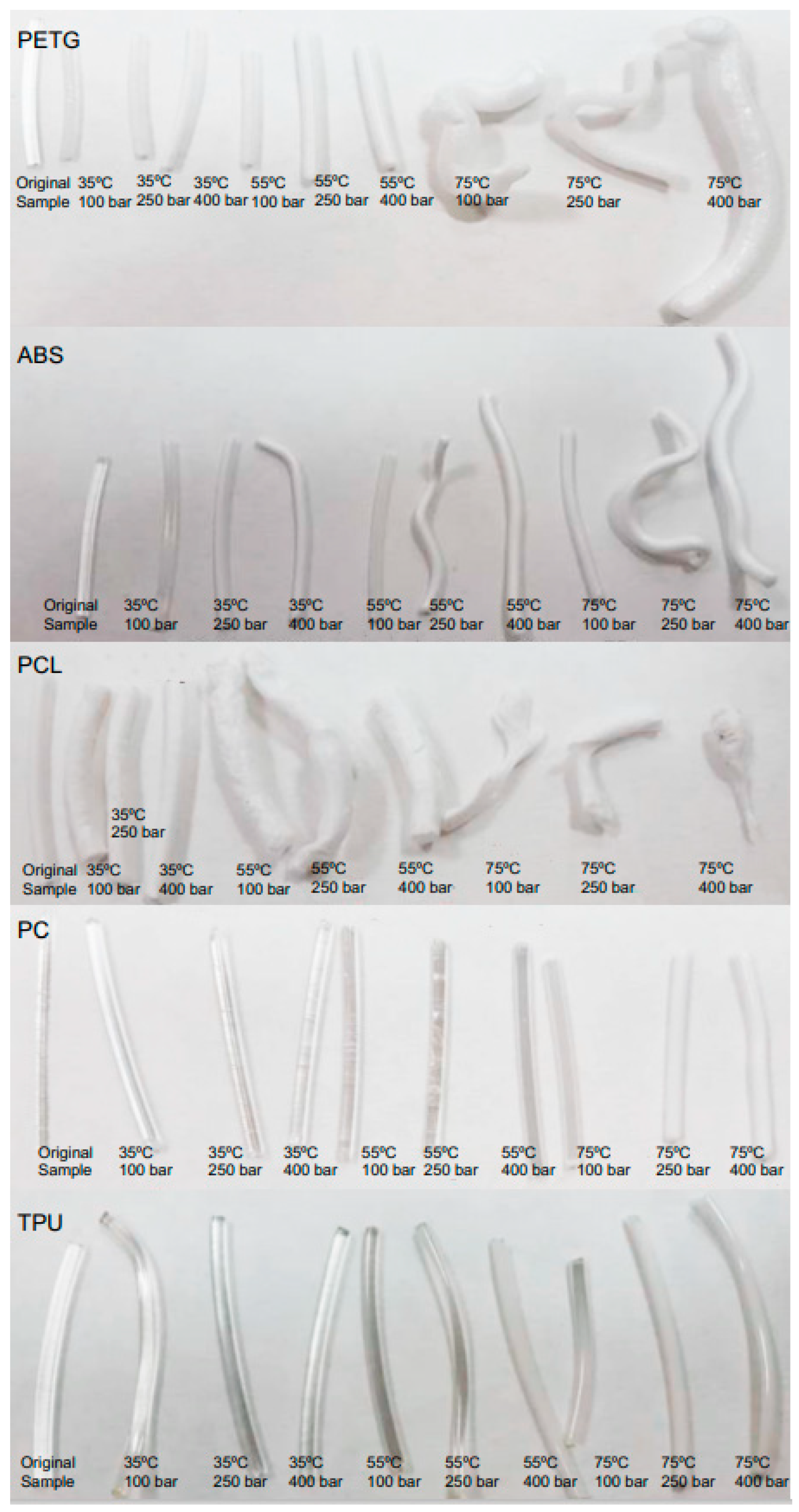 Polymers 14 02413 g002 550