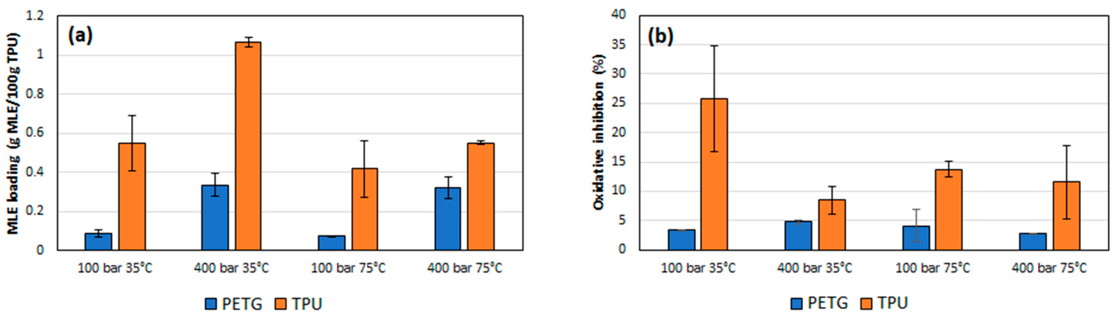 Polymers 14 02413 g005 550