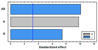 Polymers 14 02413 i002