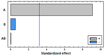 Polymers 14 02413 i004