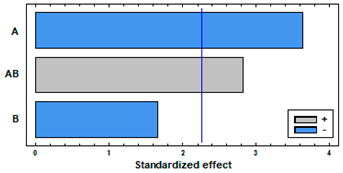 Polymers 14 02413 i005