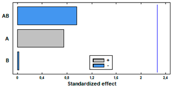 Polymers 14 02413 i006