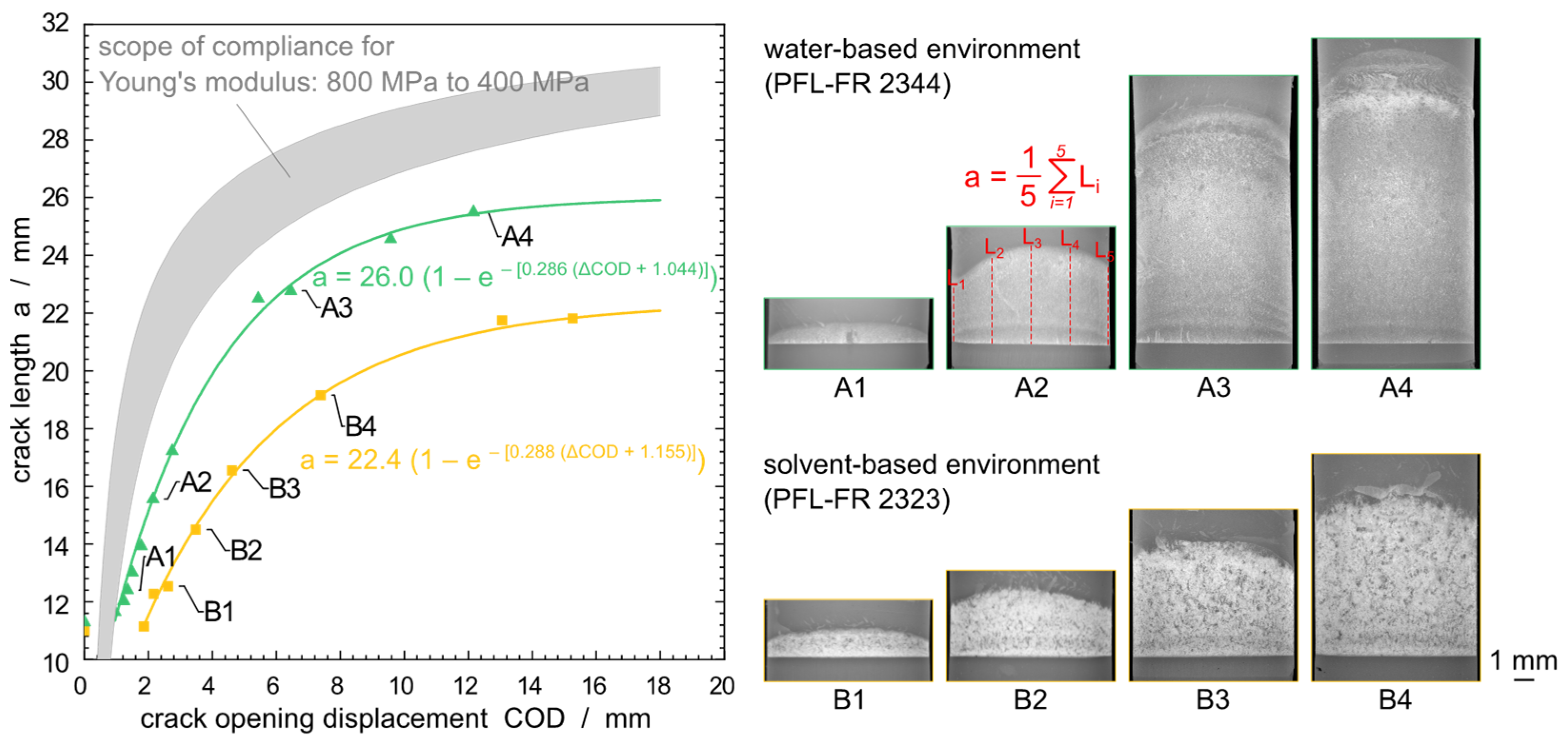 Polymers 14 02415 g004 Polymers 14 02415 g004
