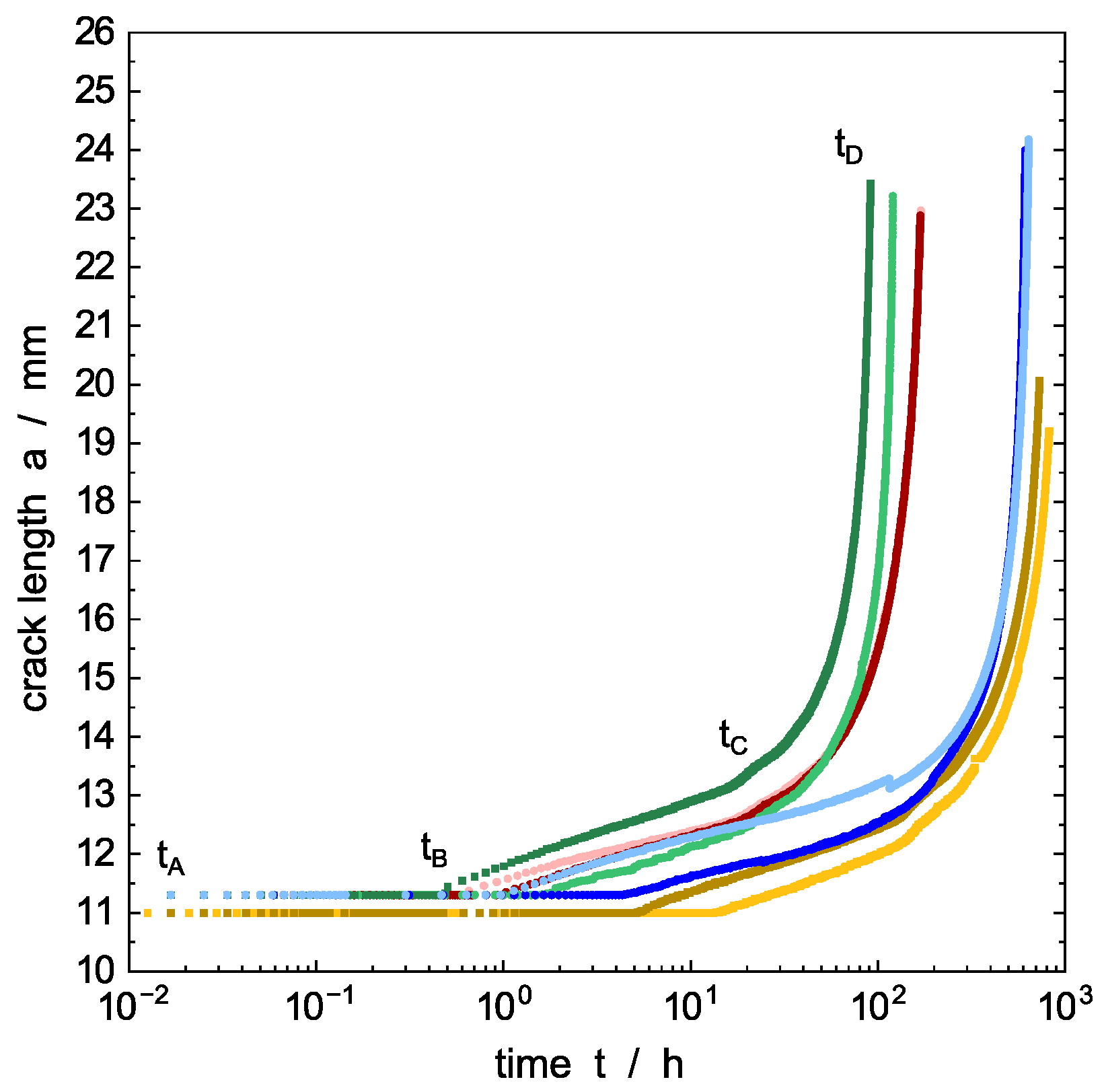 Polymers 14 02415 g005 Polymers 14 02415 g005