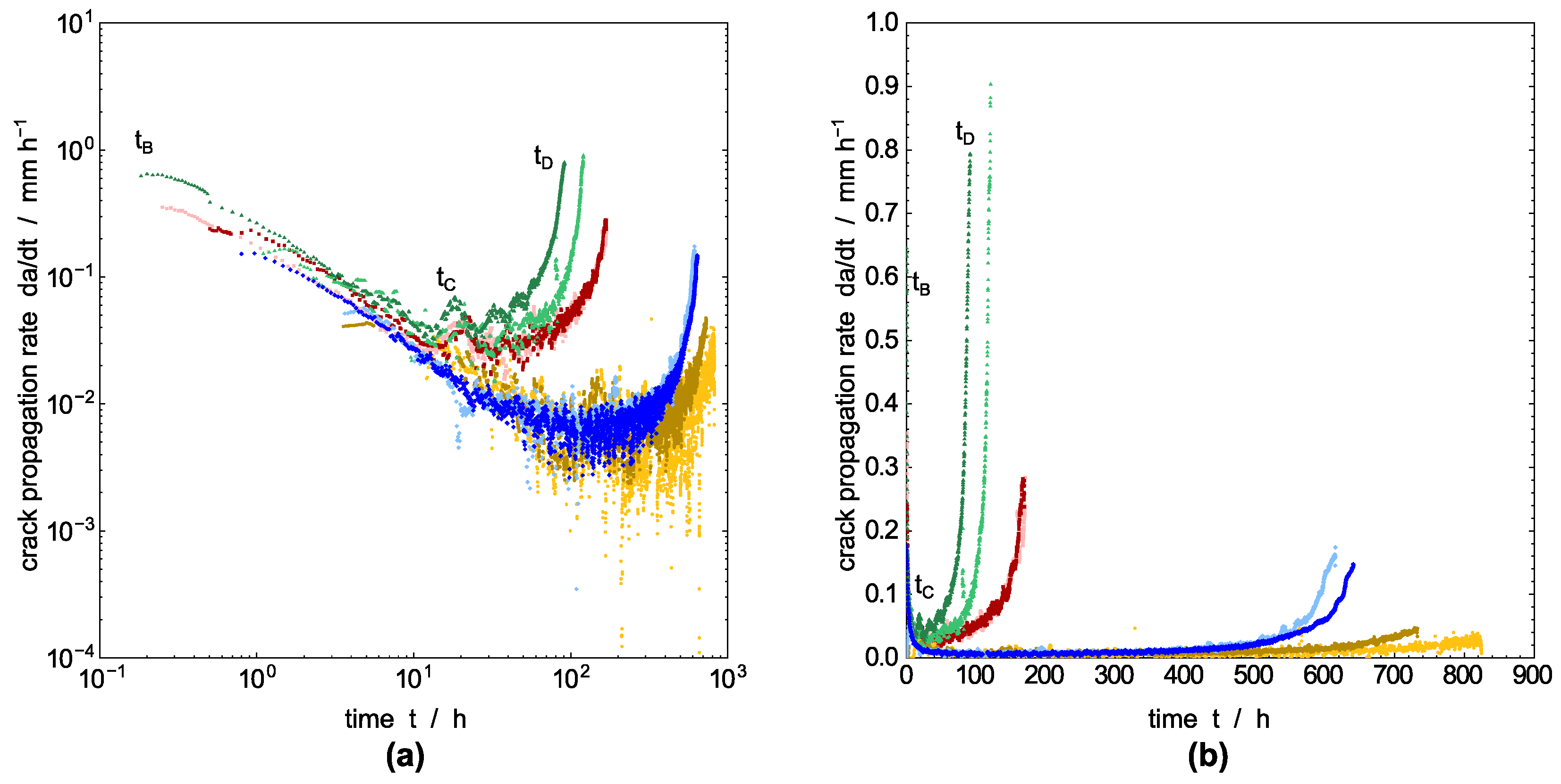Polymers 14 02415 g006 Polymers 14 02415 g006