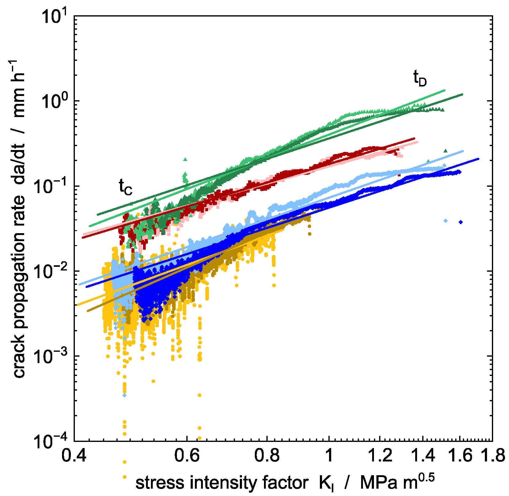 Polymers 14 02415 g008 Polymers 14 02415 g008