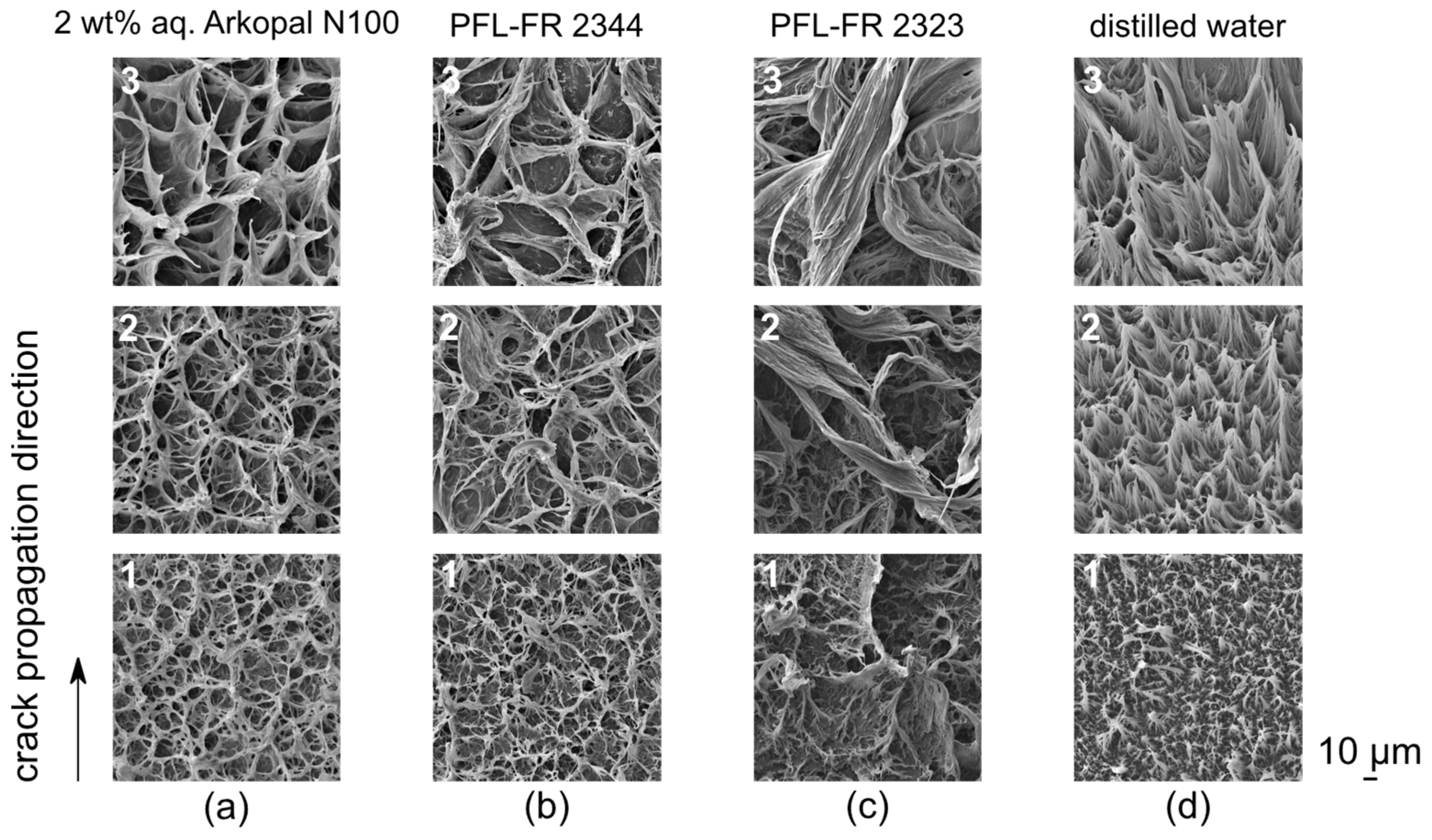Polymers 14 02415 g010 Polymers 14 02415 g010