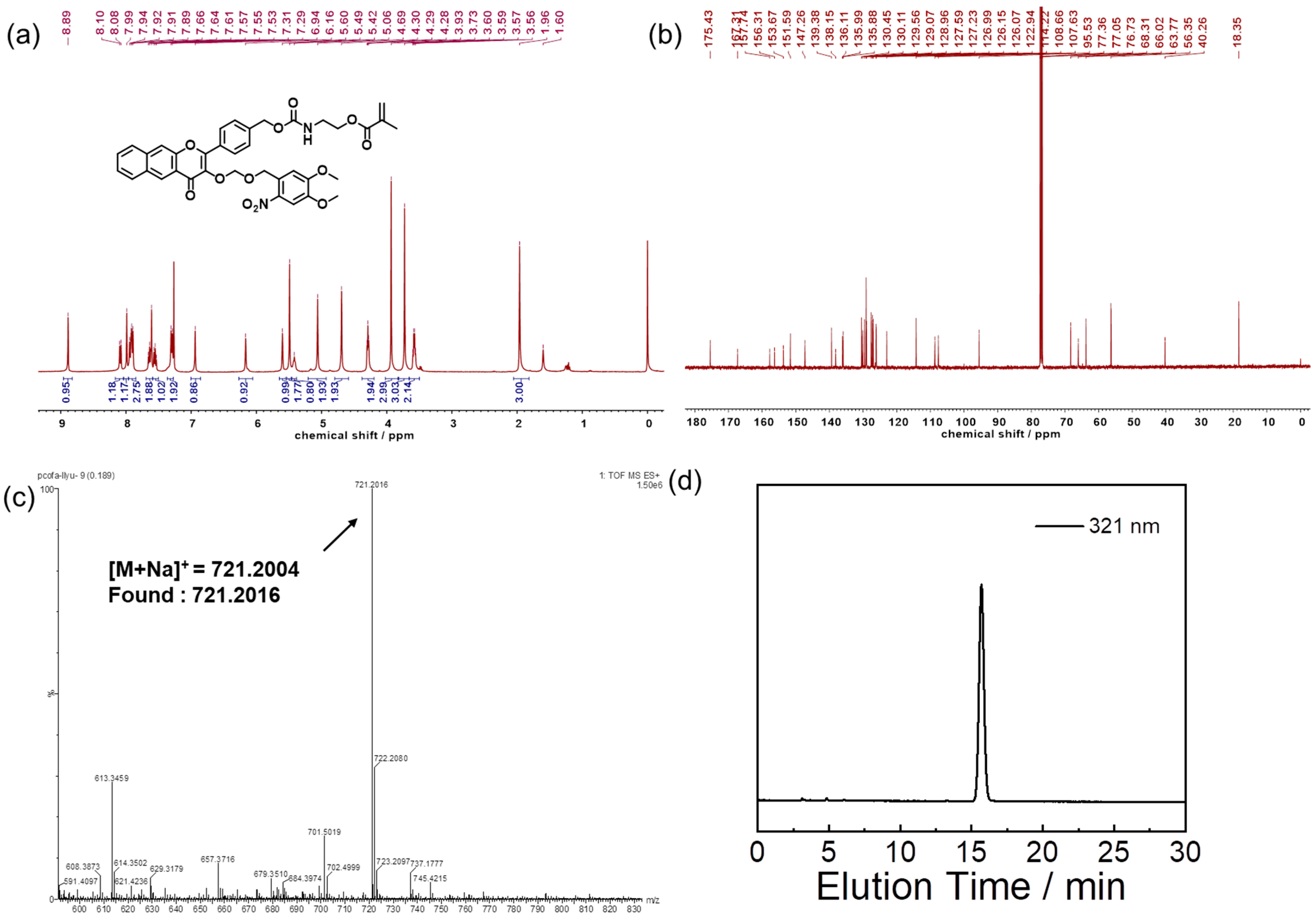 Polymers 14 02416 g001