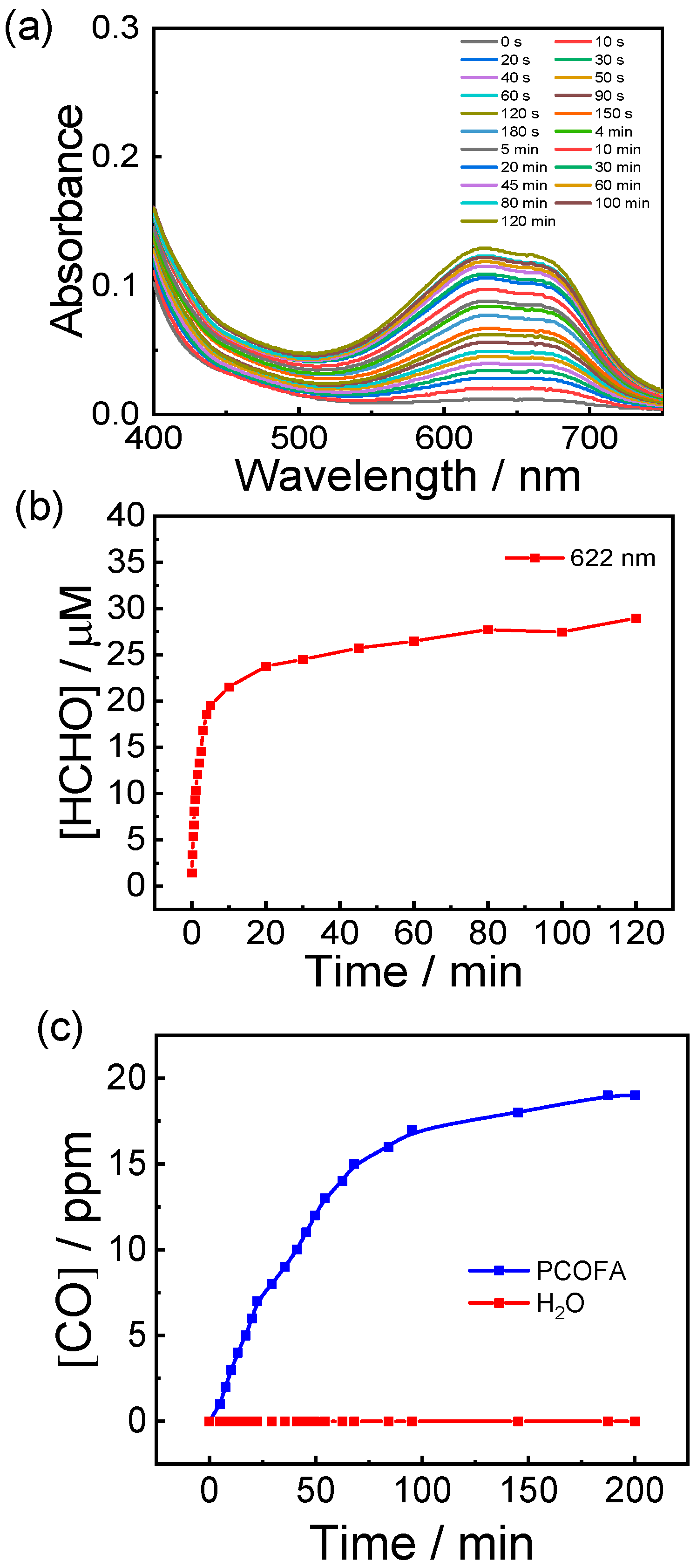 Polymers 14 02416 g003