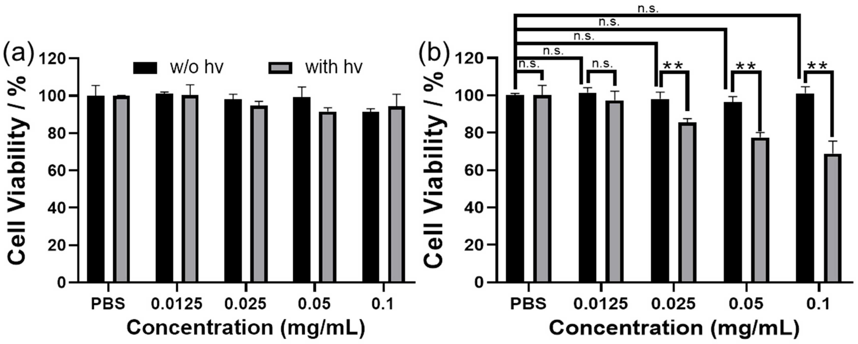 Polymers 14 02416 g005