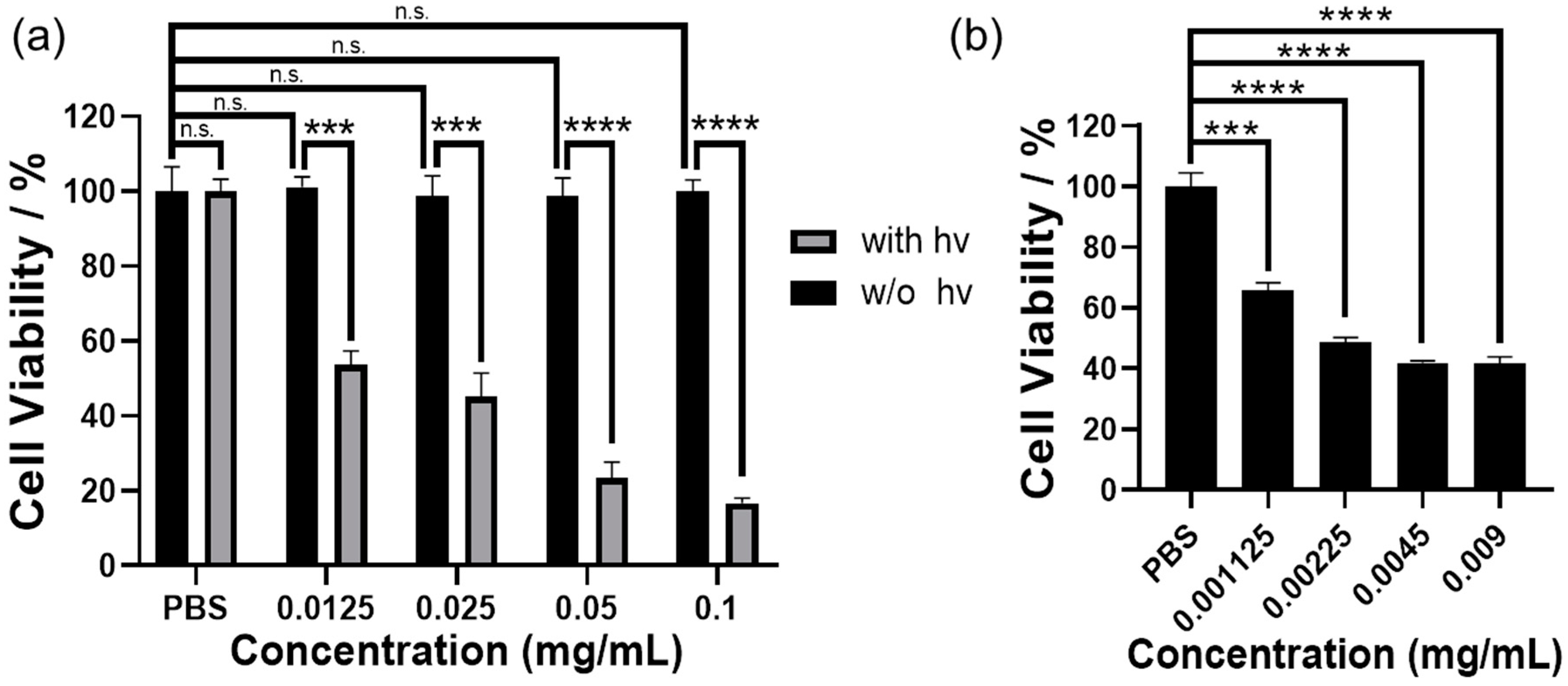 Polymers 14 02416 g008