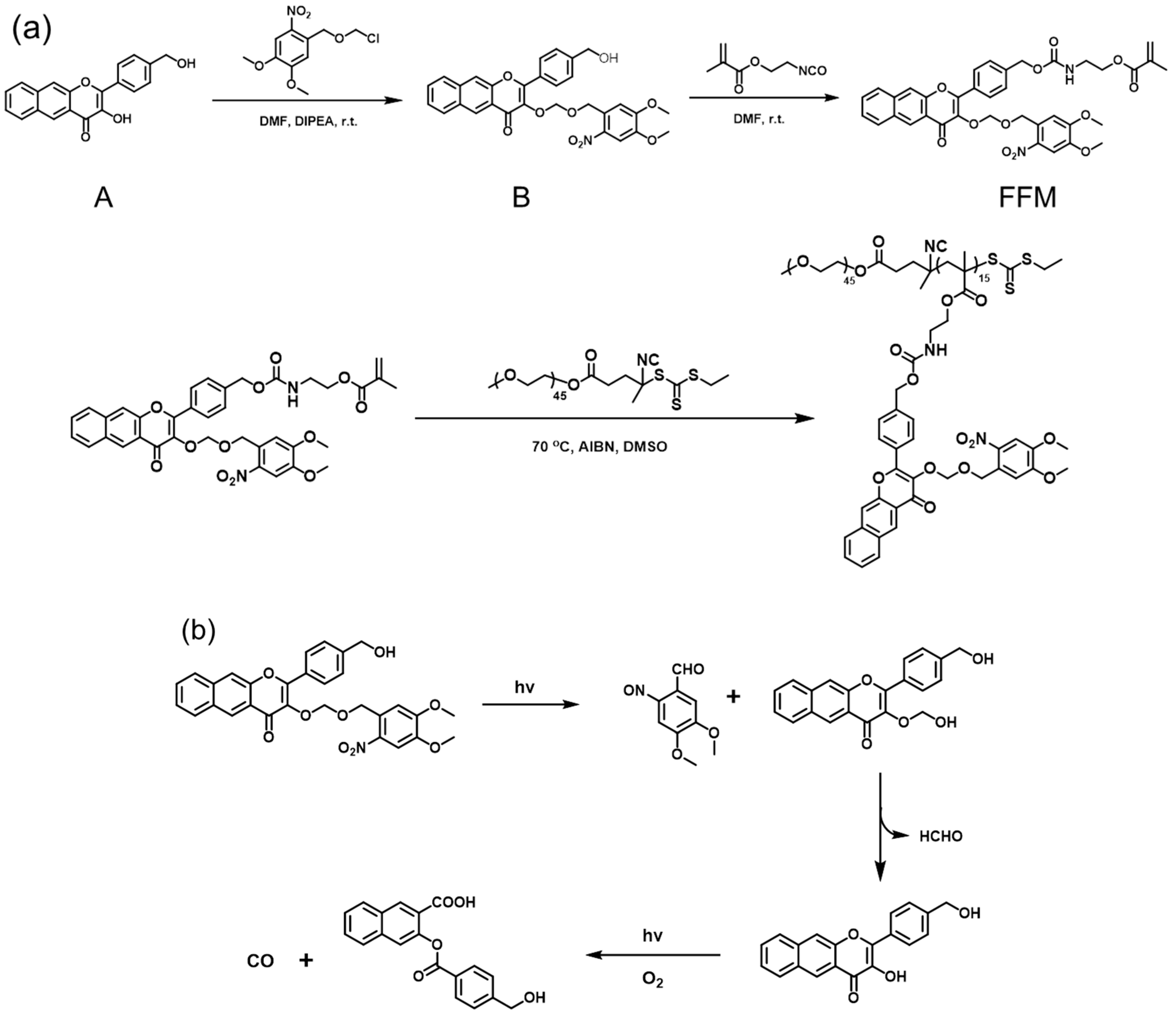Polymers 14 02416 sch002