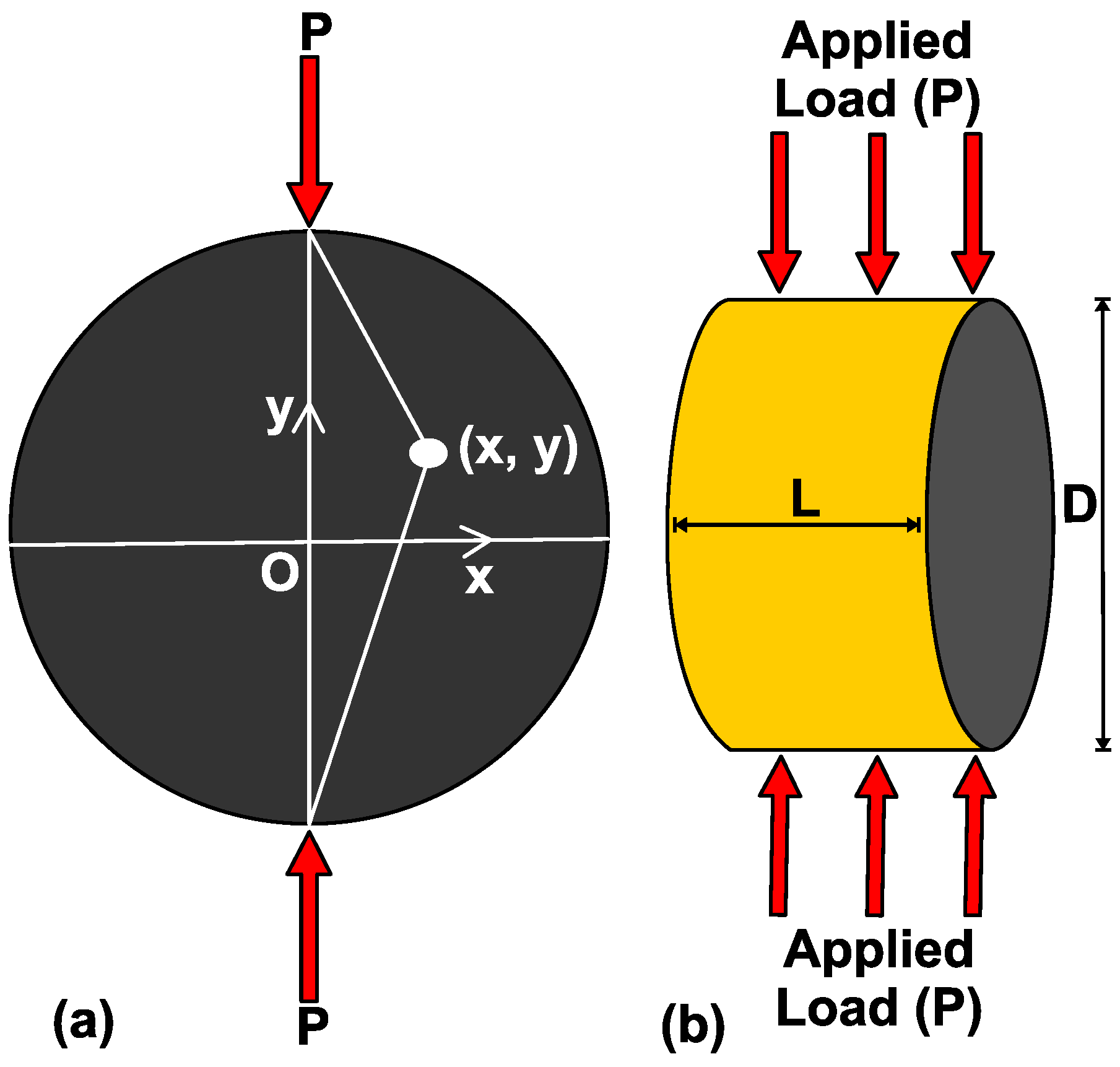 Polymers 14 02417 g001 550