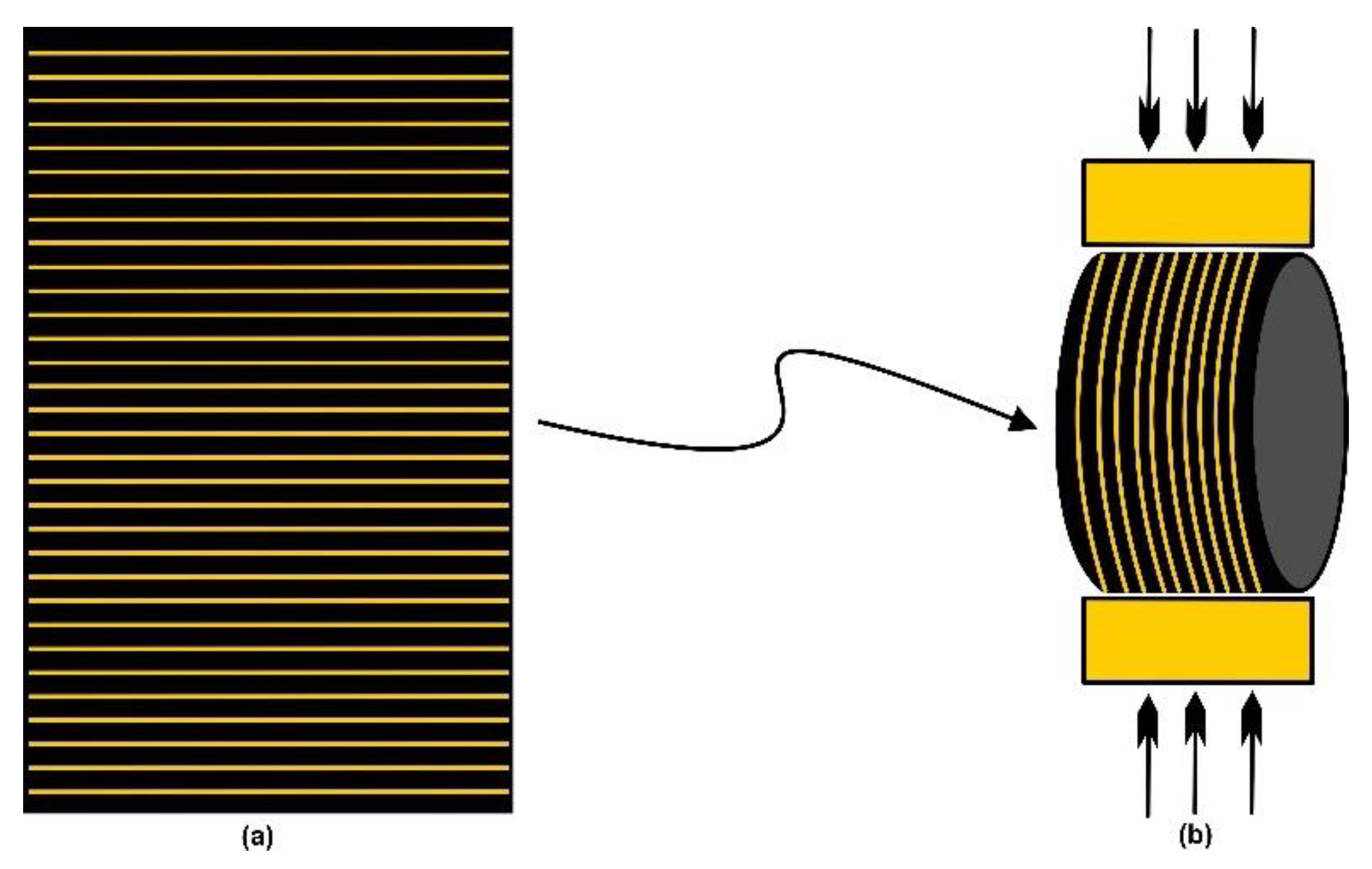Polymers 14 02417 g003 550