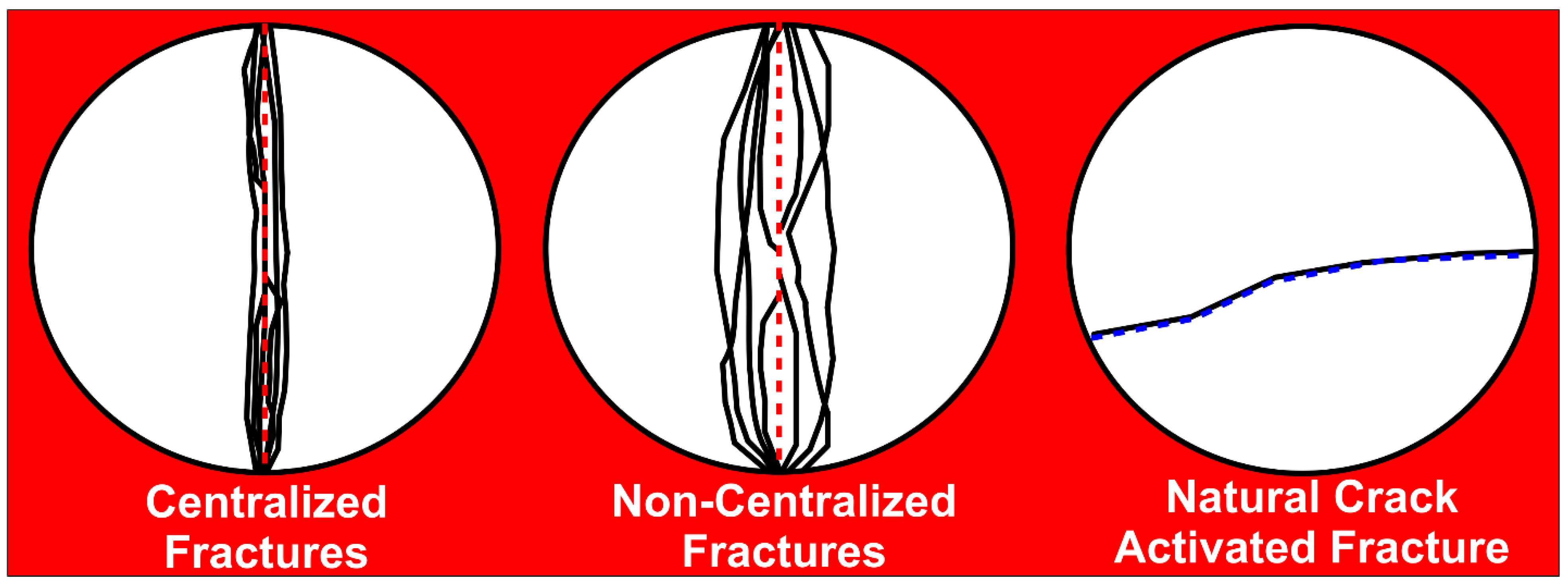 Polymers 14 02417 g015 550