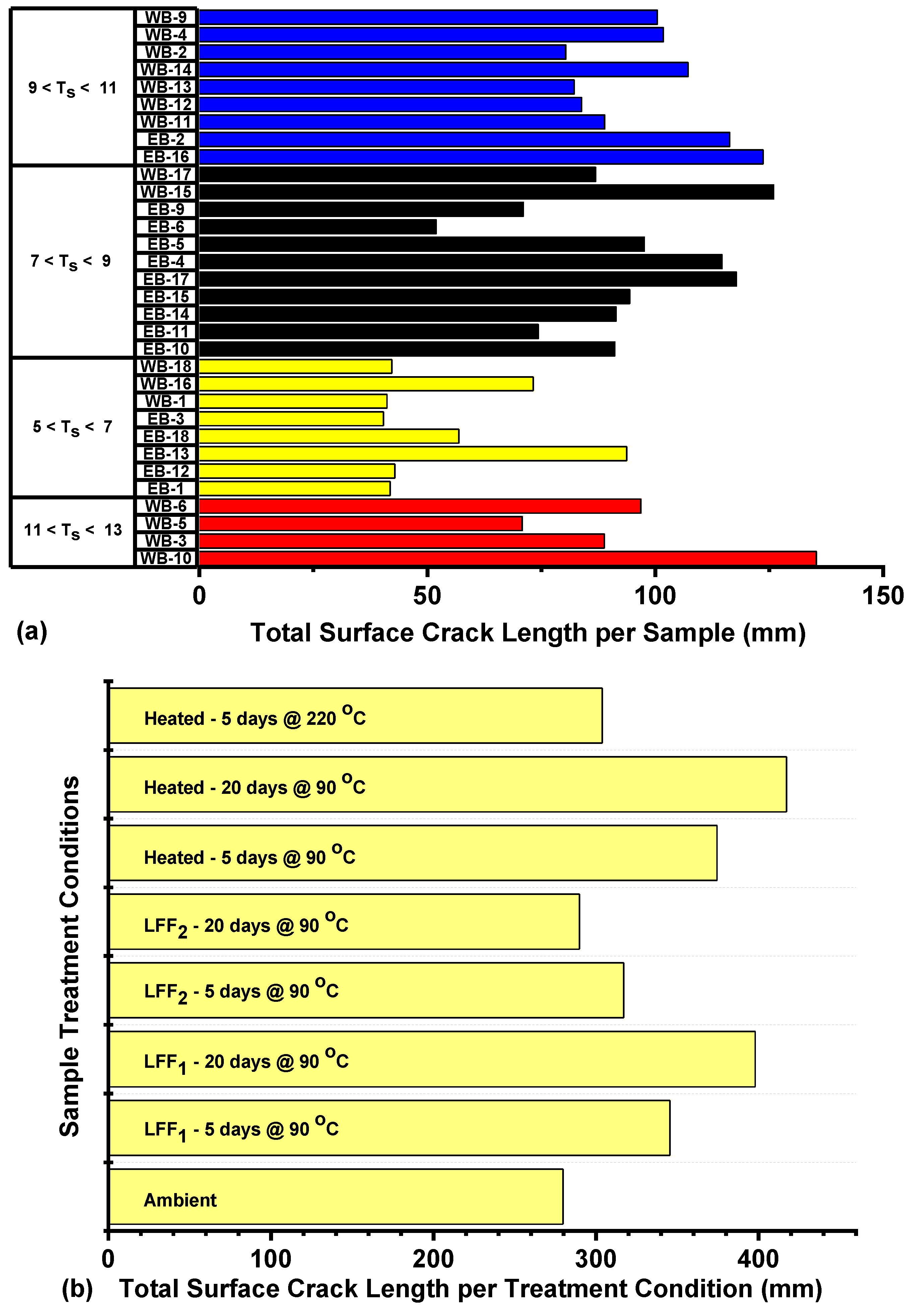 Polymers 14 02417 g022 550