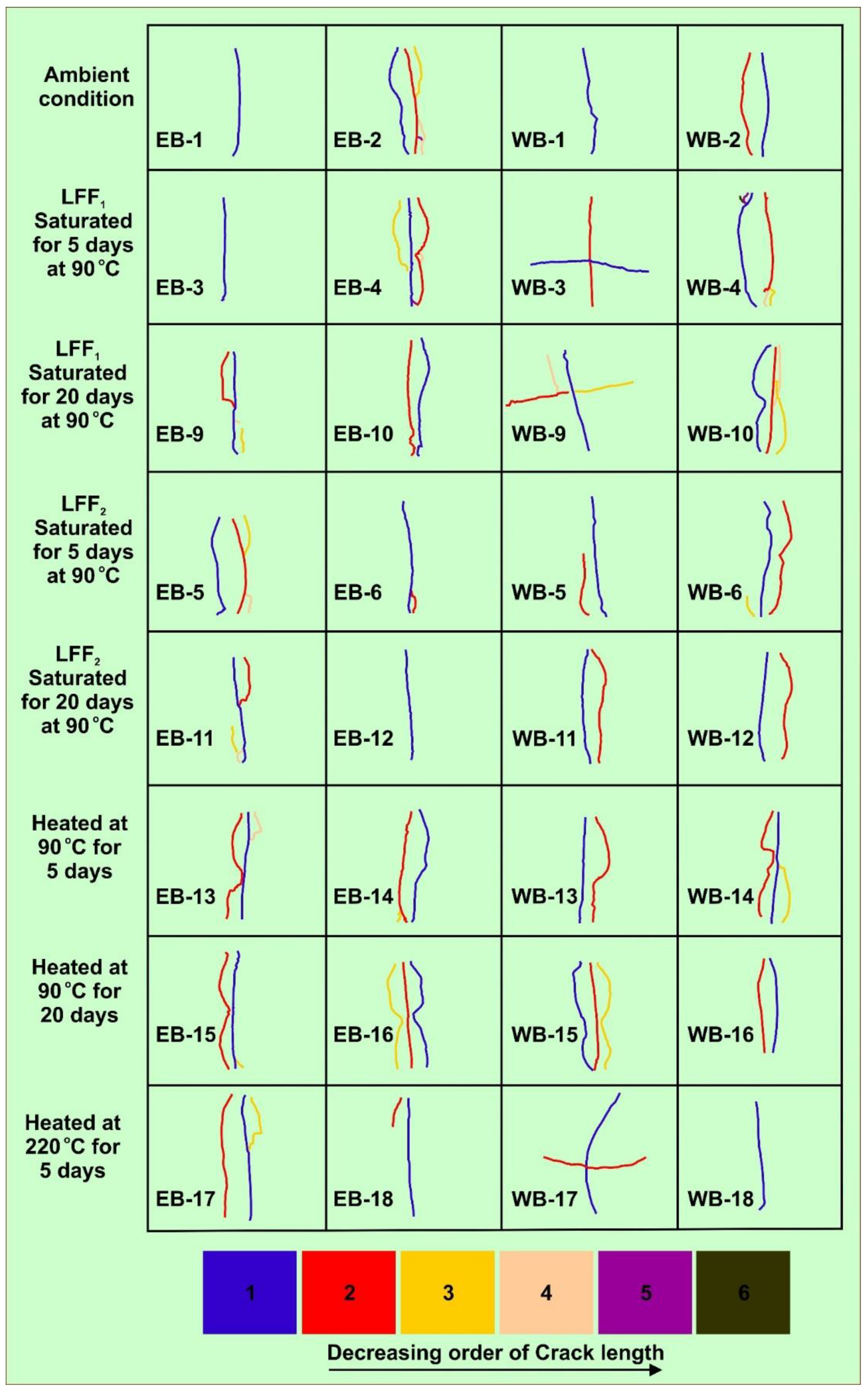 Polymers 14 02417 g023 550