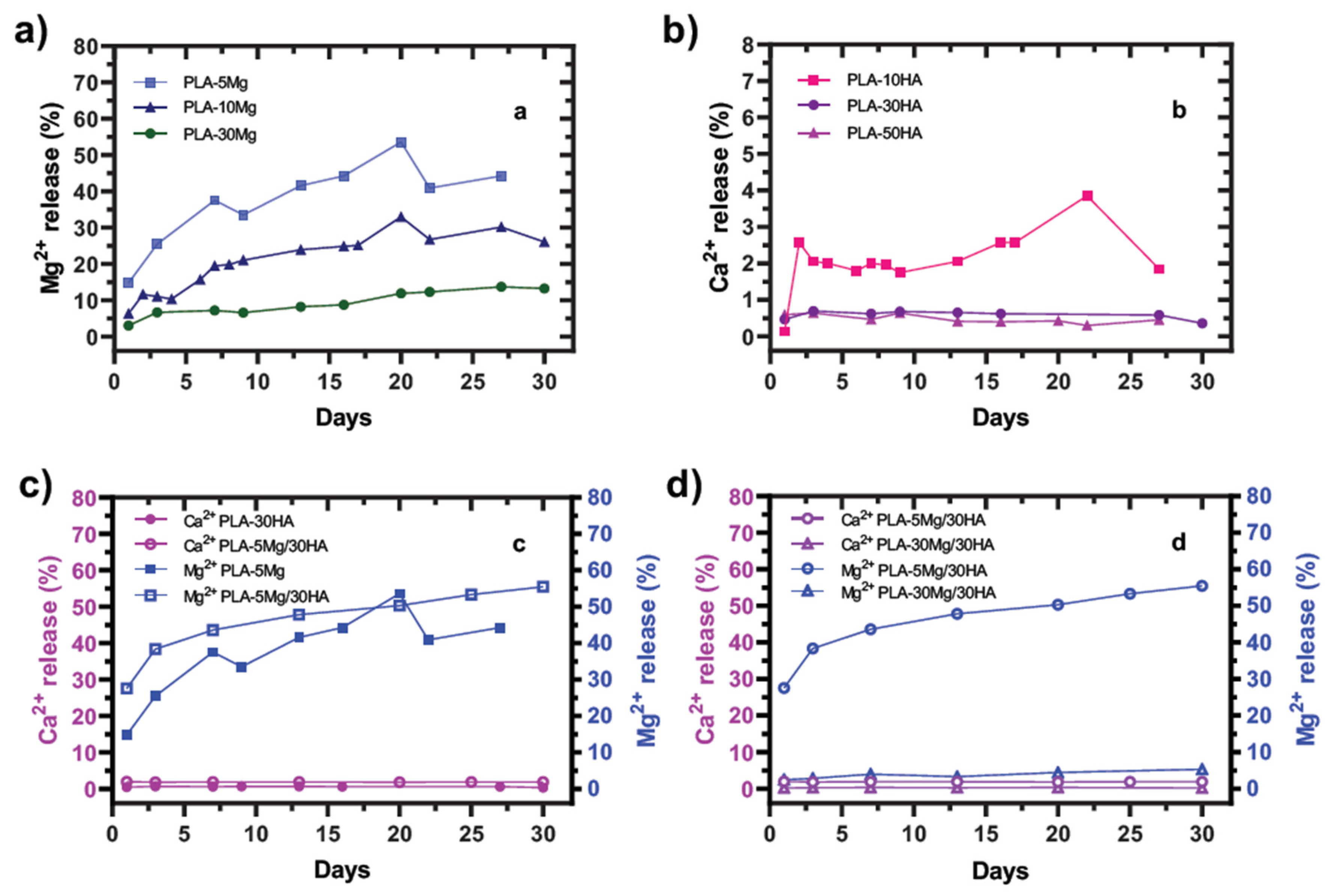 Polymers 14 02422 g002 Polymers 14 02422 g002