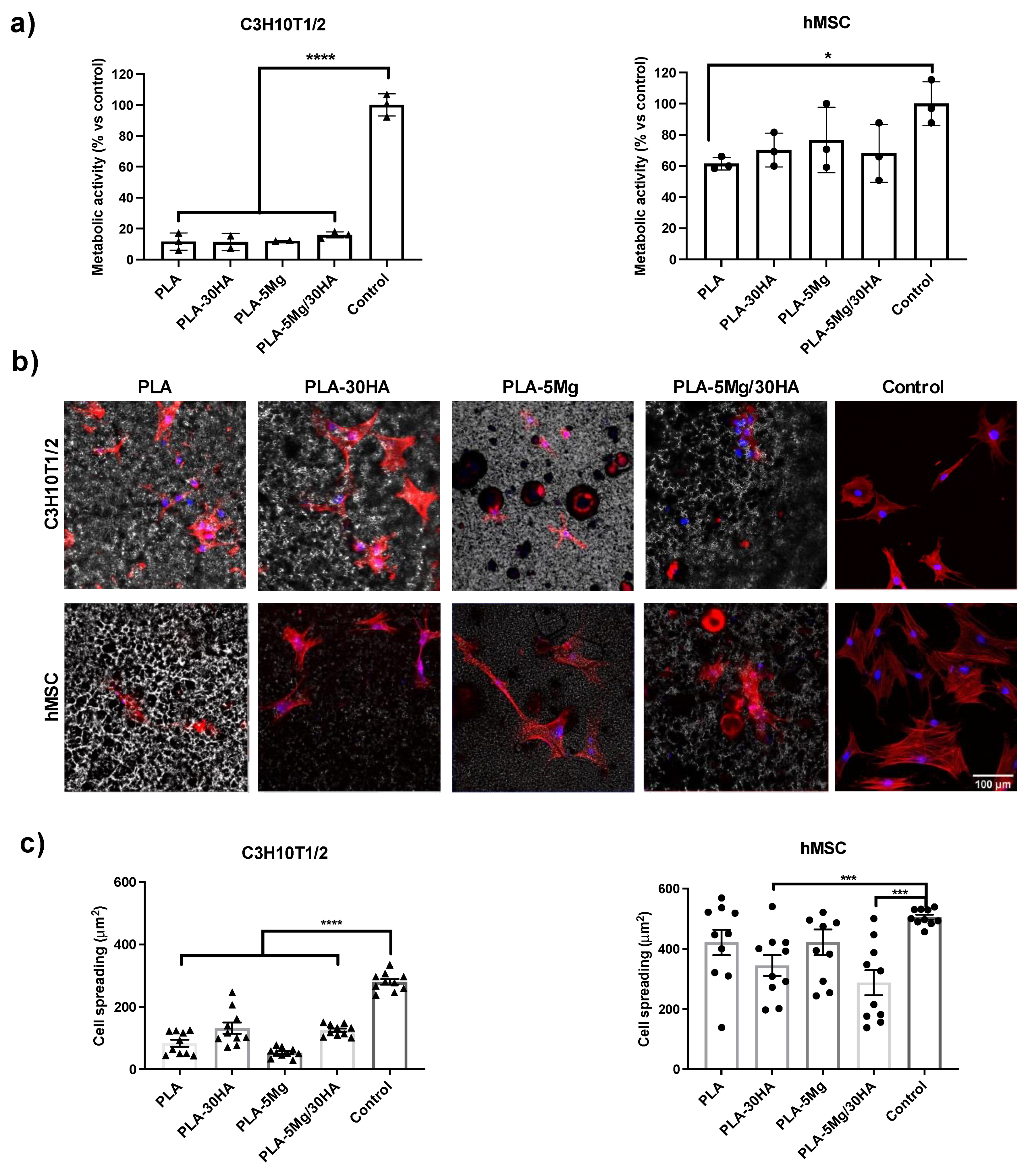 Polymers 14 02422 g006 Polymers 14 02422 g006