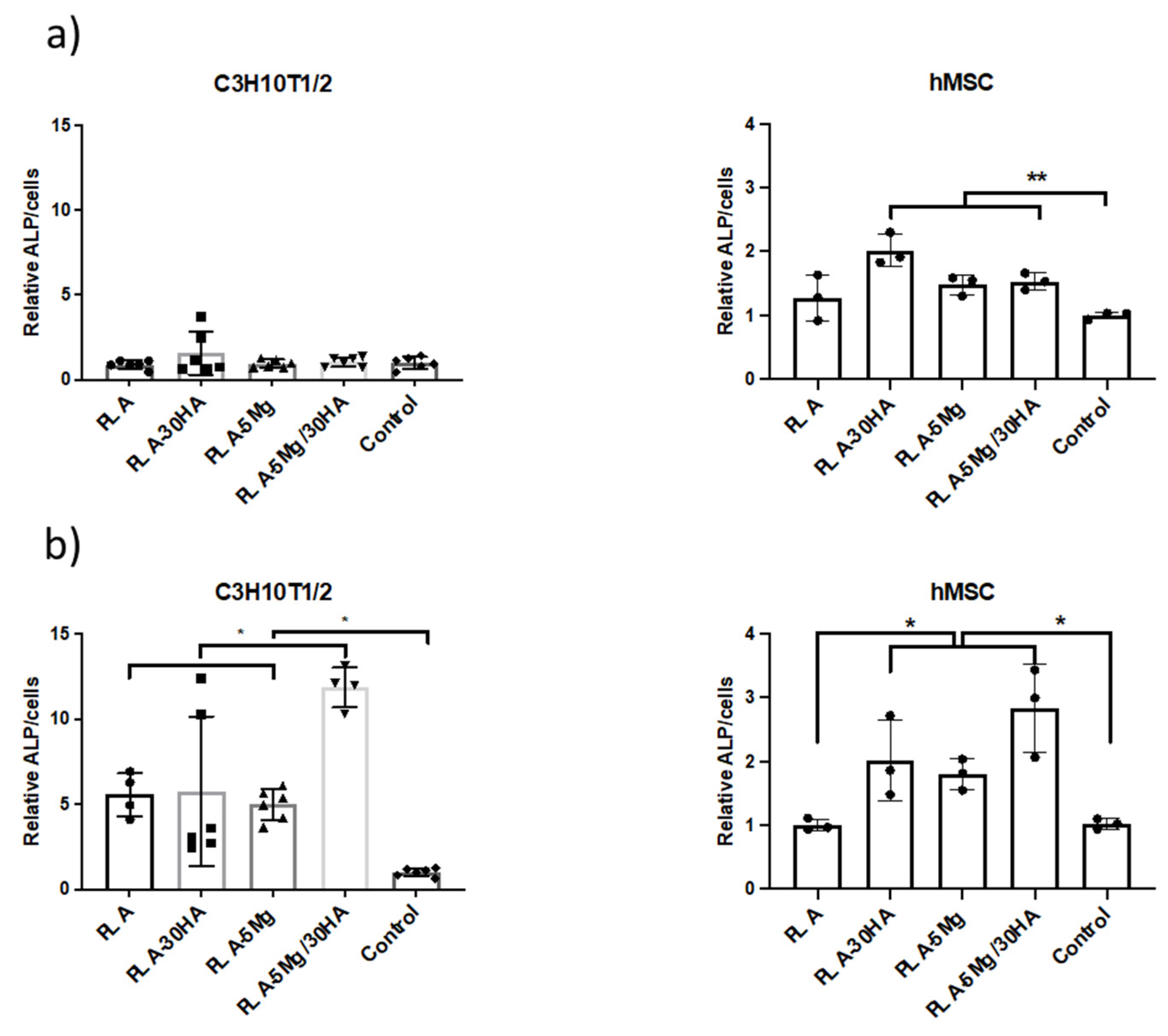Polymers 14 02422 g008 Polymers 14 02422 g008