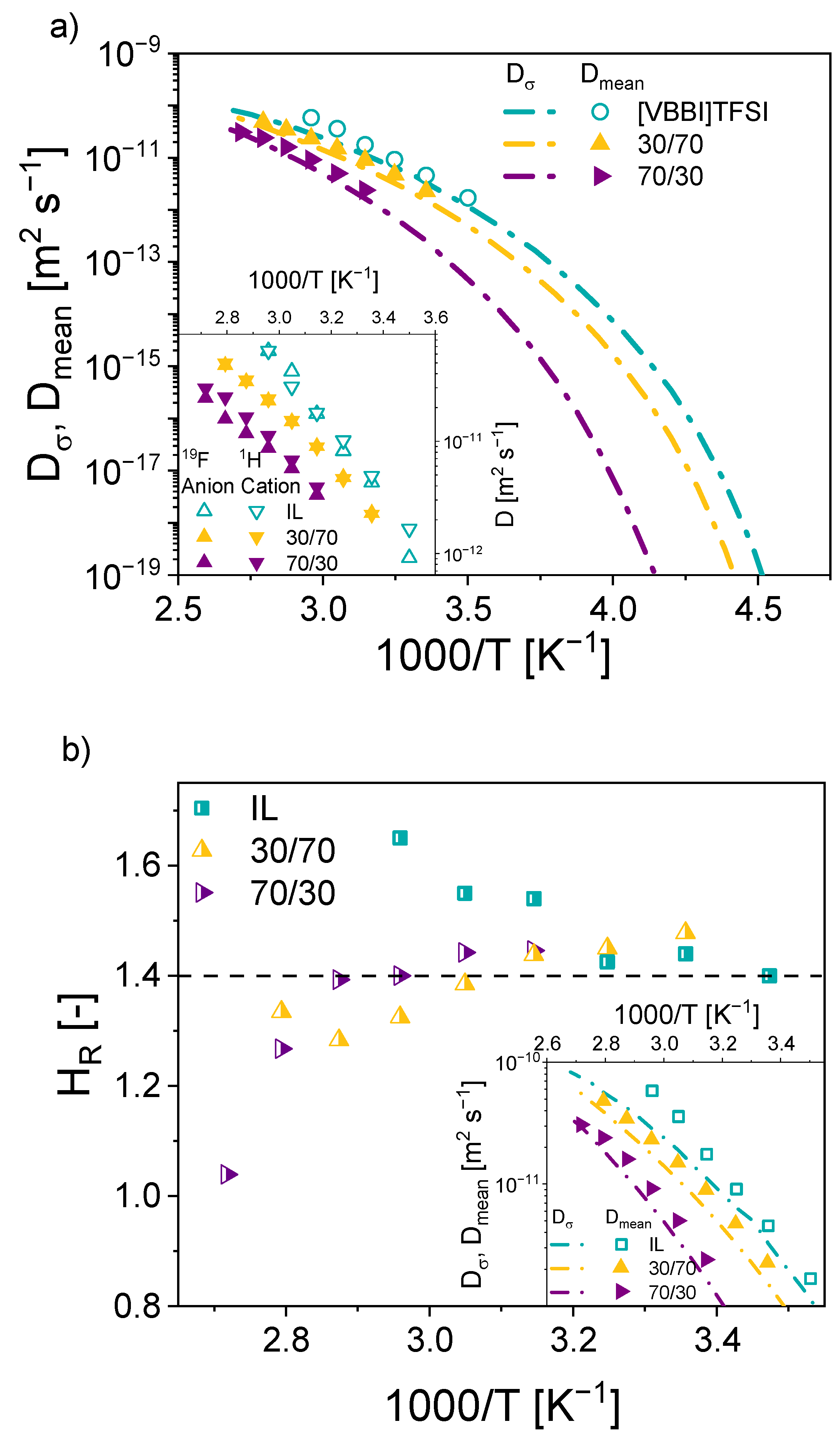 Polymers 14 02423 g007 Polymers 14 02423 g007