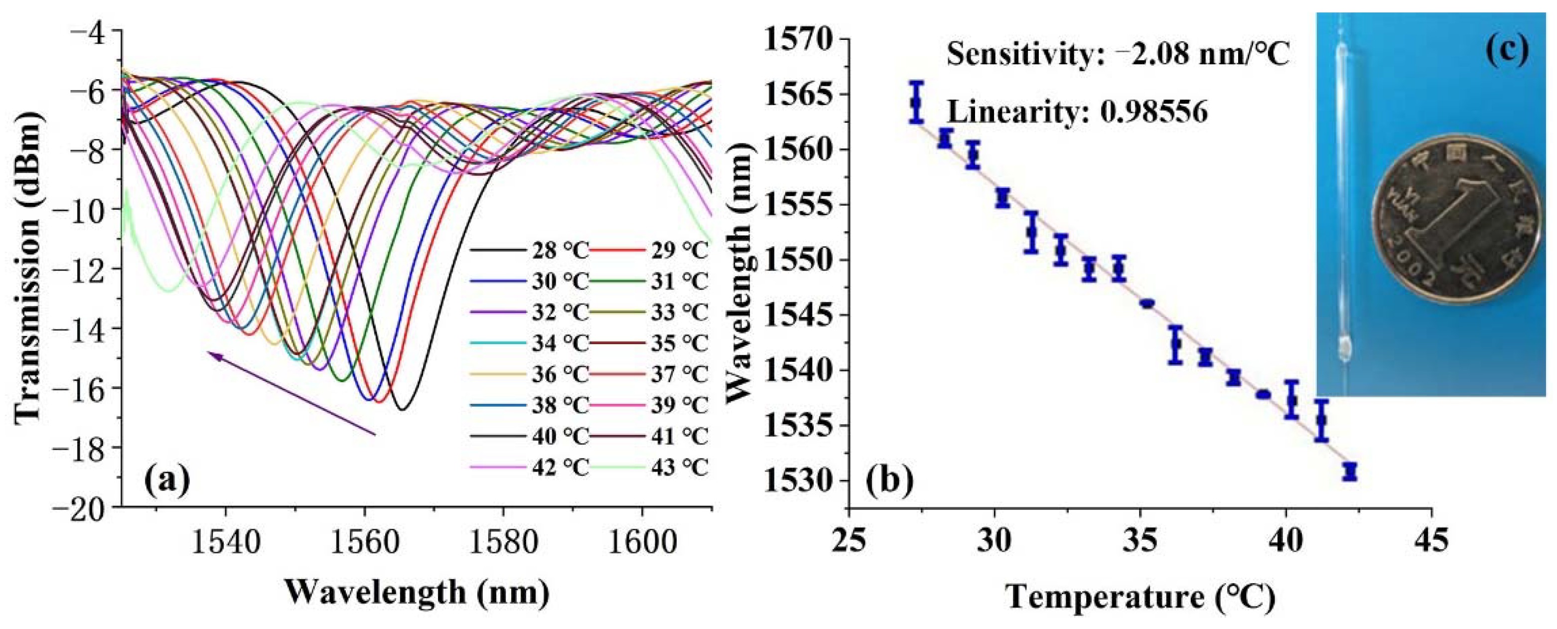 Polymers 14 02425 g007 550