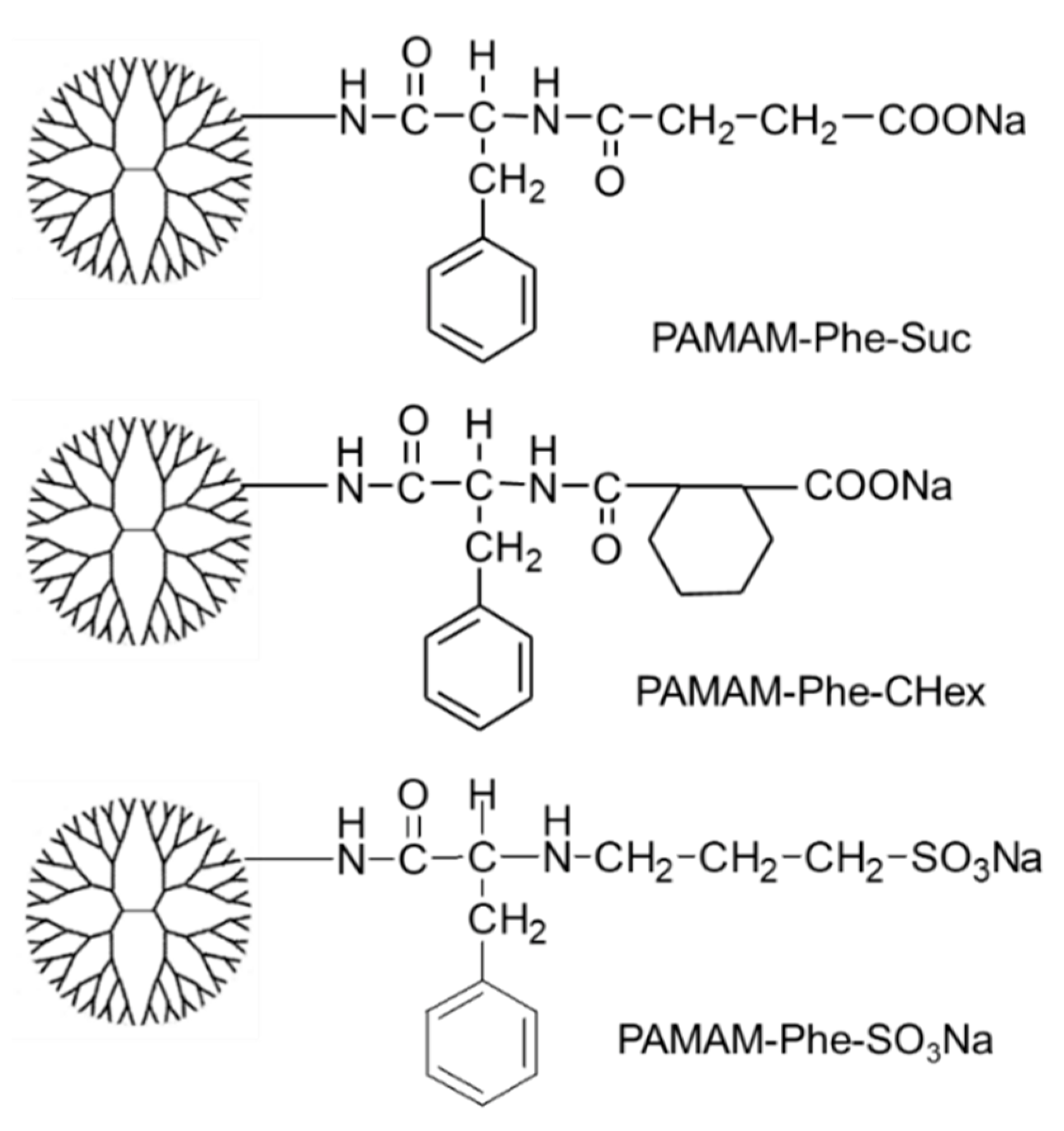 Polymers 14 02426 g001