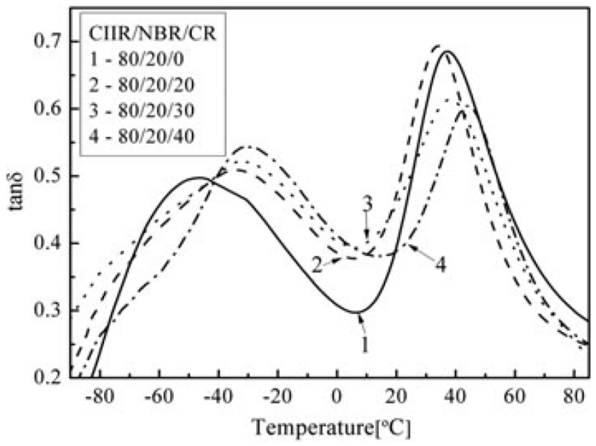 Polymers 14 02427 g022 Polymers 14 02427 g022