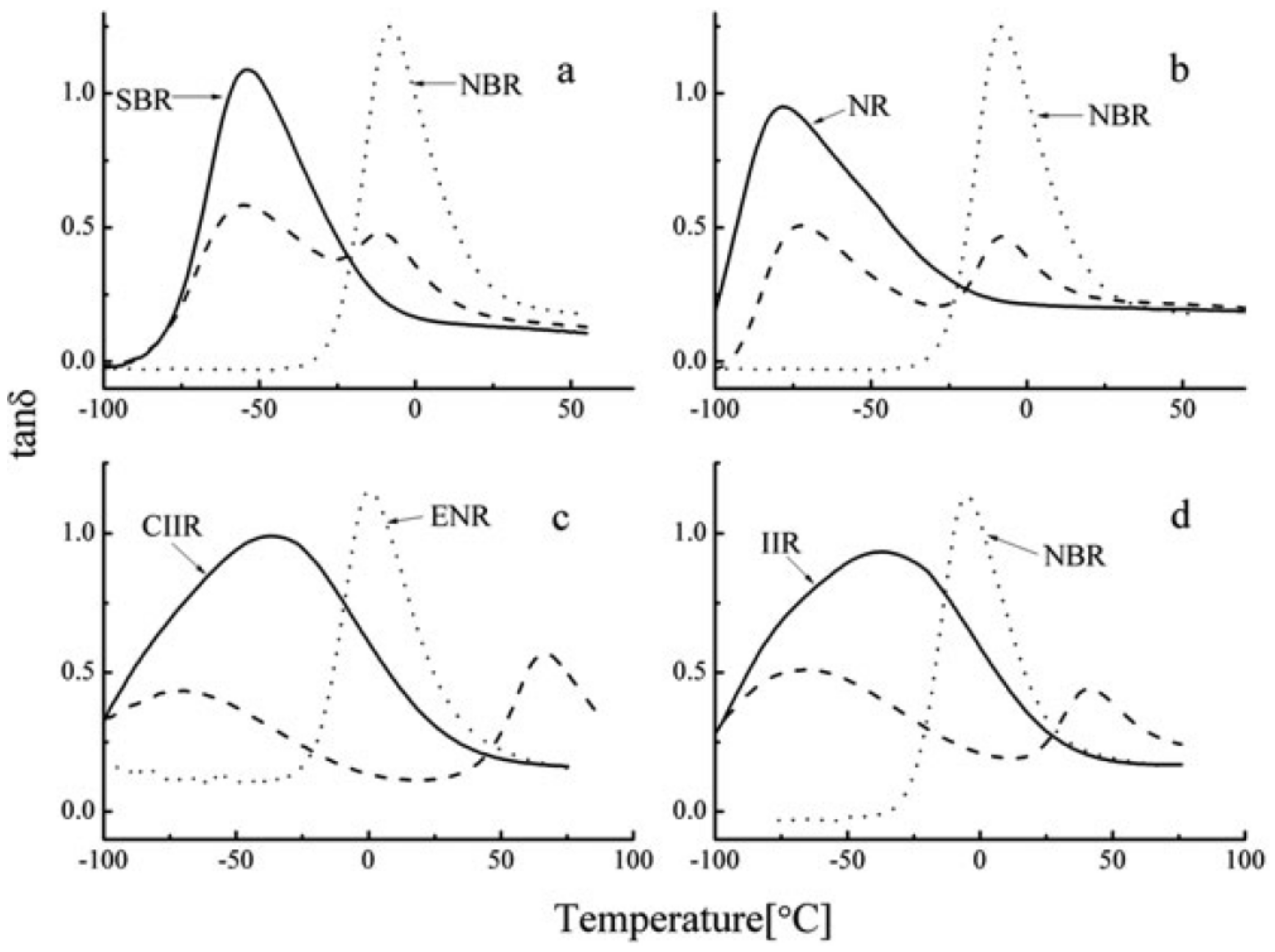 Polymers 14 02427 g024 Polymers 14 02427 g024