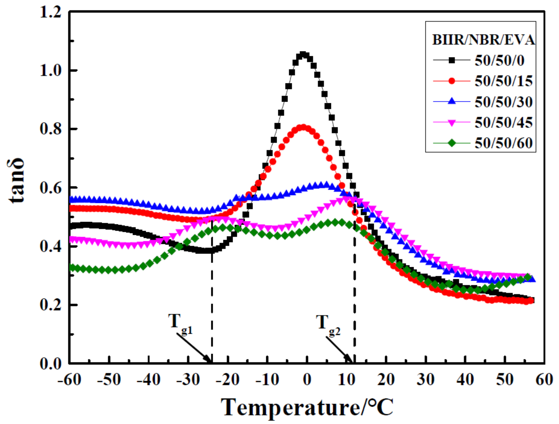 Polymers 14 02427 g026 Polymers 14 02427 g026
