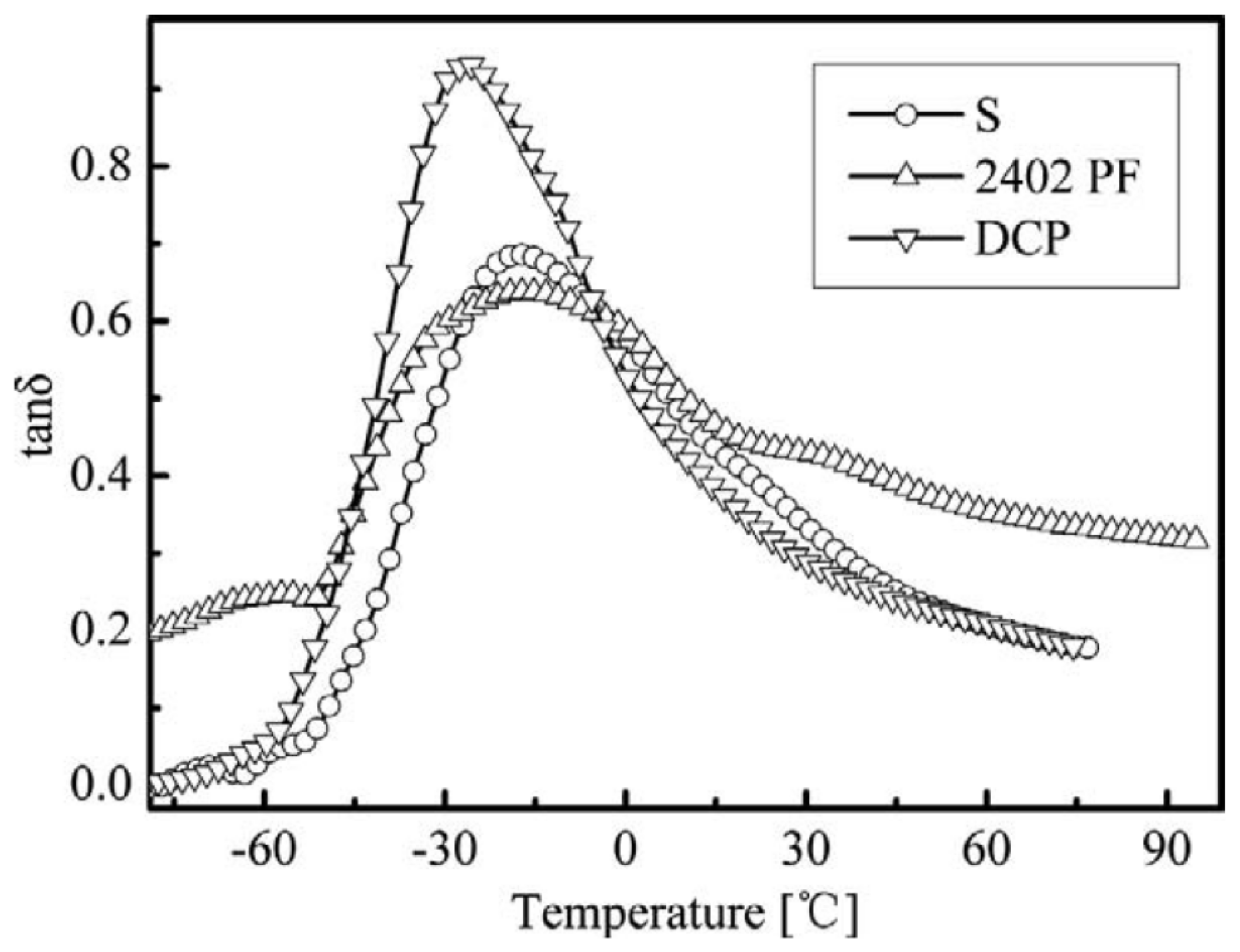 Polymers 14 02427 g030 Polymers 14 02427 g030