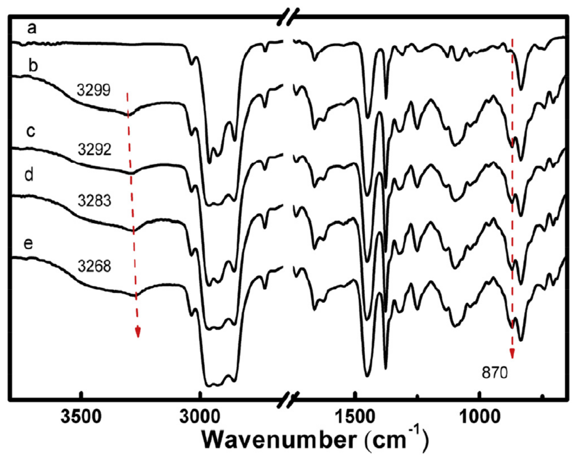 Polymers 14 02427 g036 Polymers 14 02427 g036