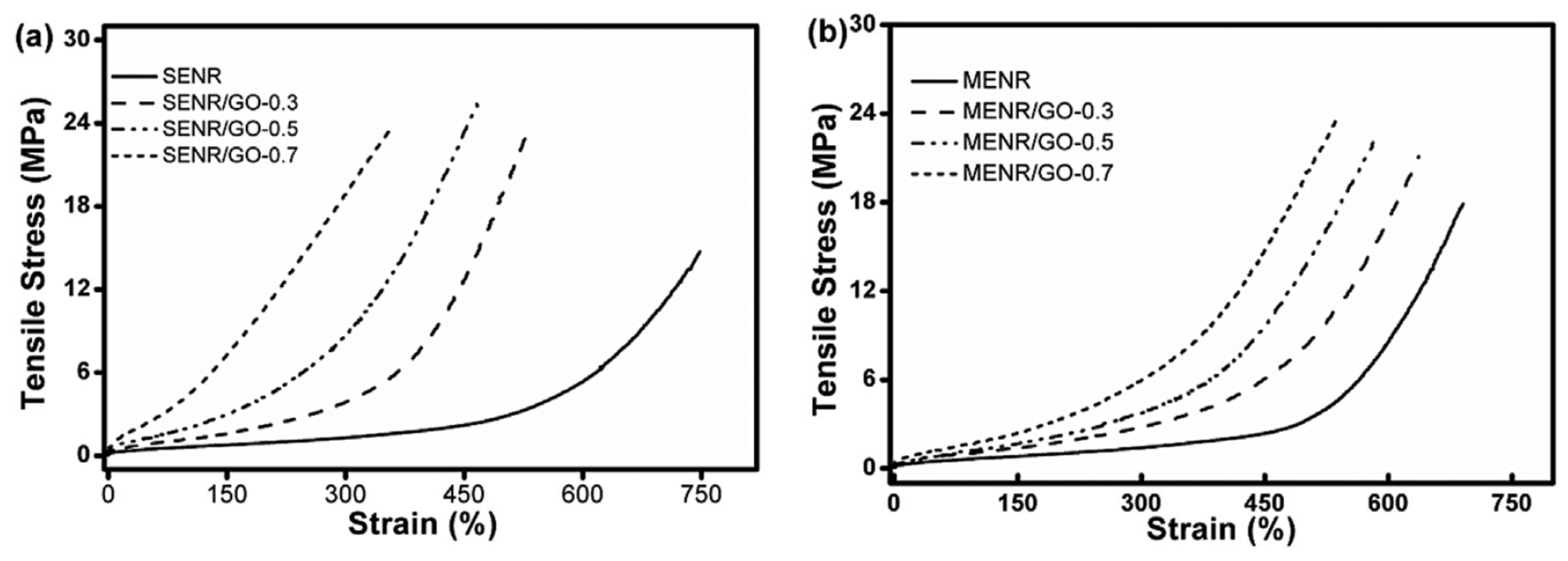 Polymers 14 02427 g037 Polymers 14 02427 g037