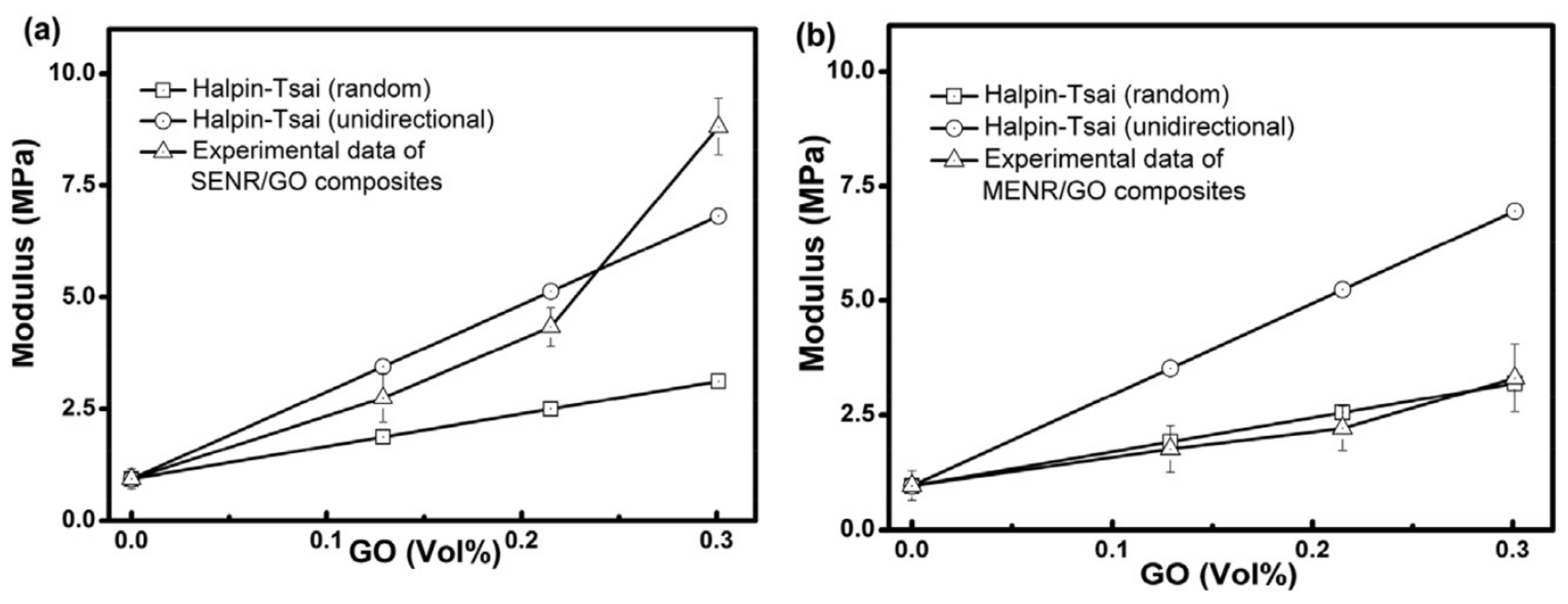 Polymers 14 02427 g038 Polymers 14 02427 g038
