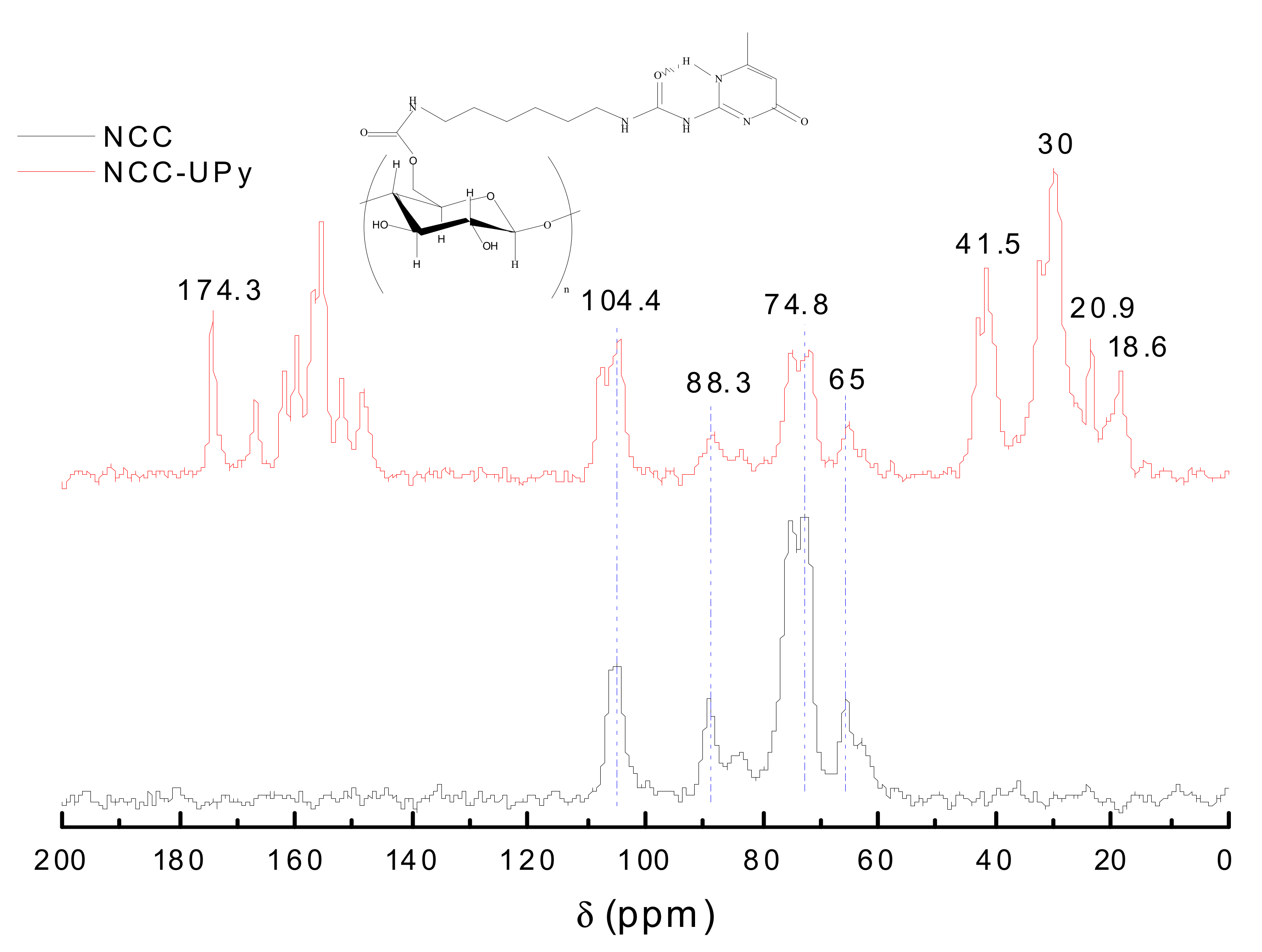 Polymers 14 02428 g006