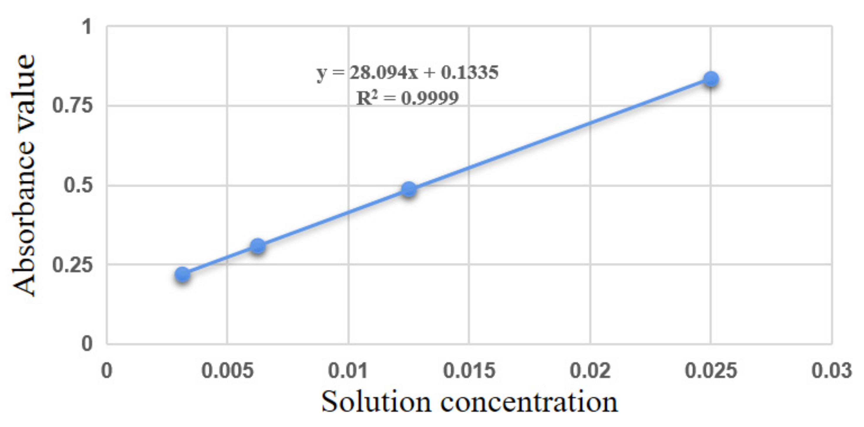 Polymers 14 02428 g007
