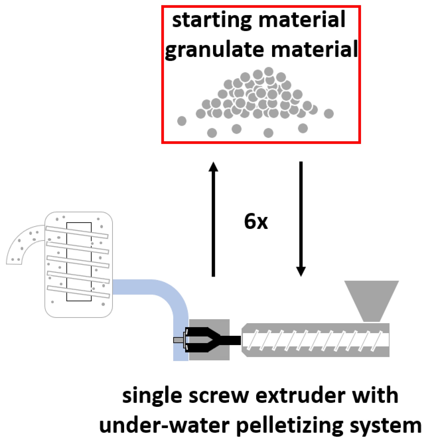Polymers 14 02429 g002 550