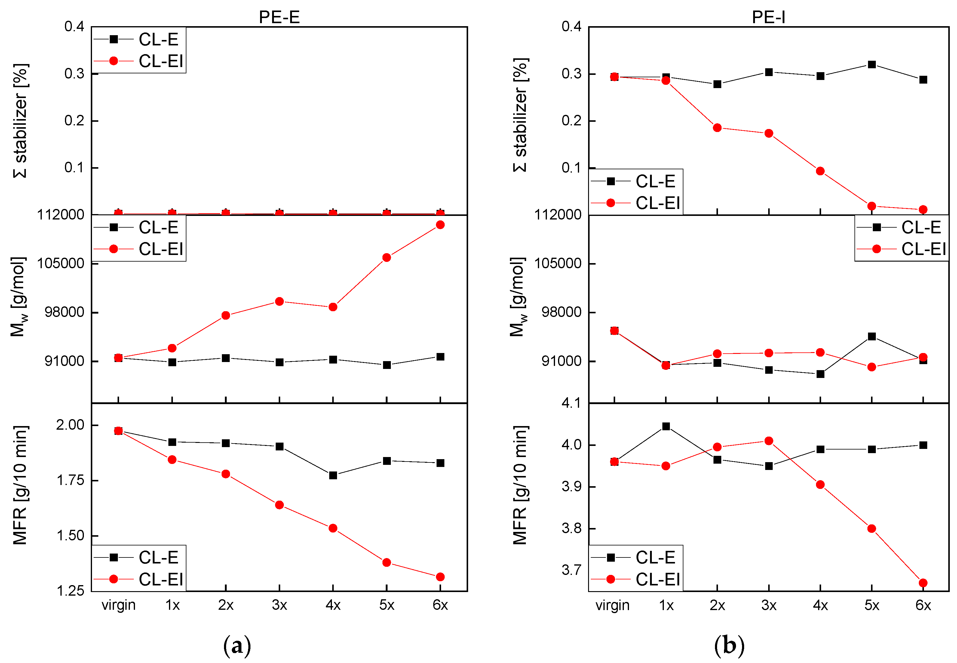 Polymers 14 02429 g010 550