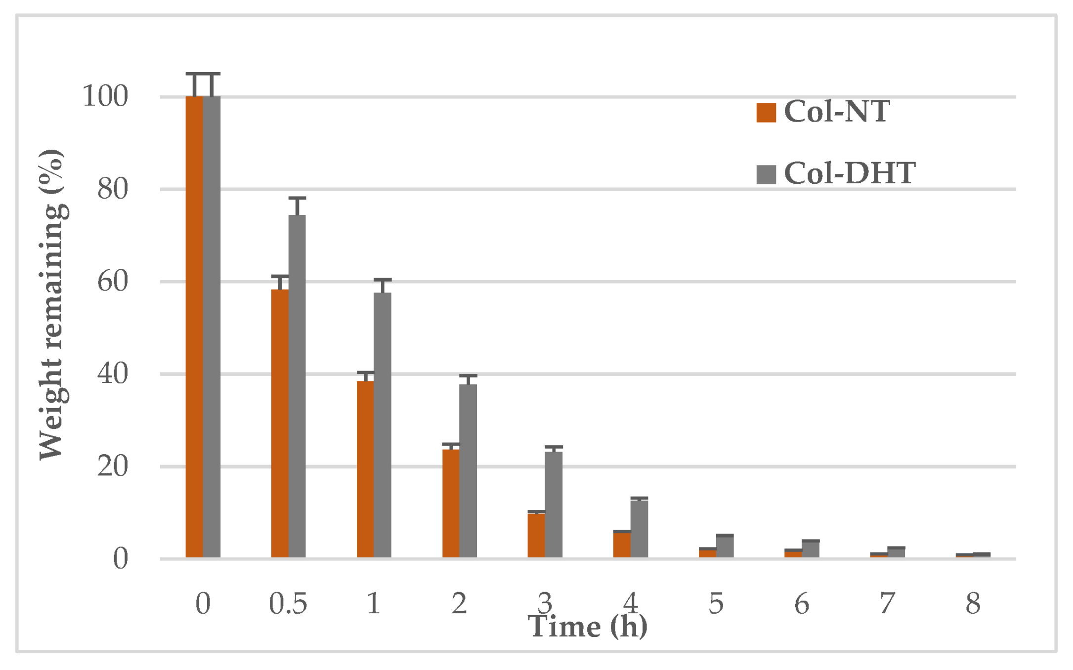 Polymers 14 02430 g001 550