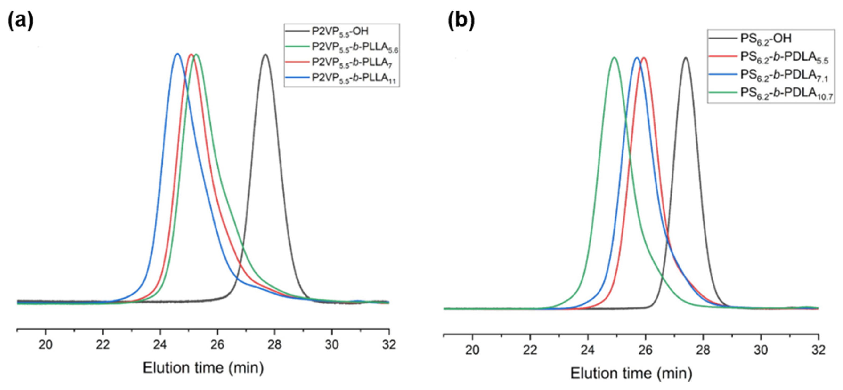 Polymers 14 02431 g001