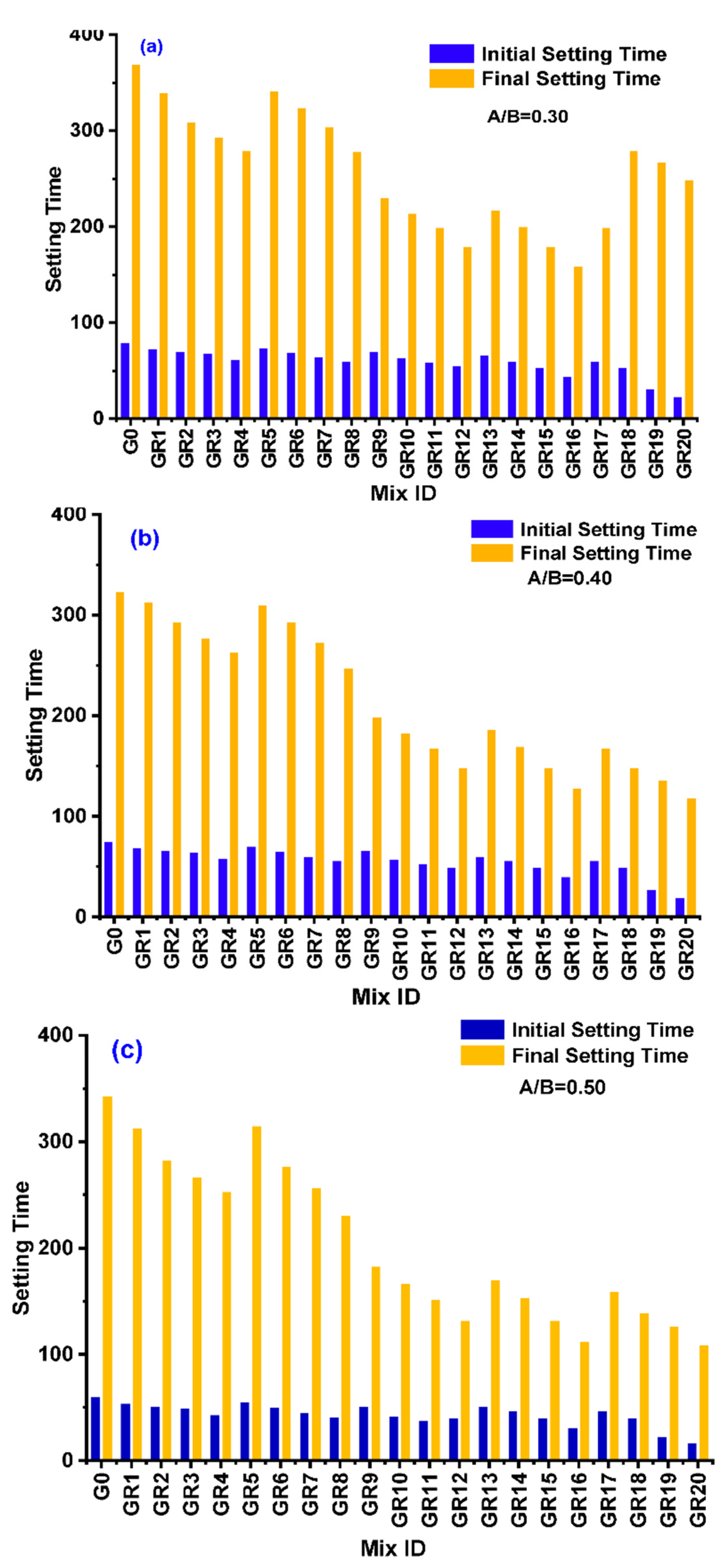 Polymers 14 02434 g003 Polymers 14 02434 g003