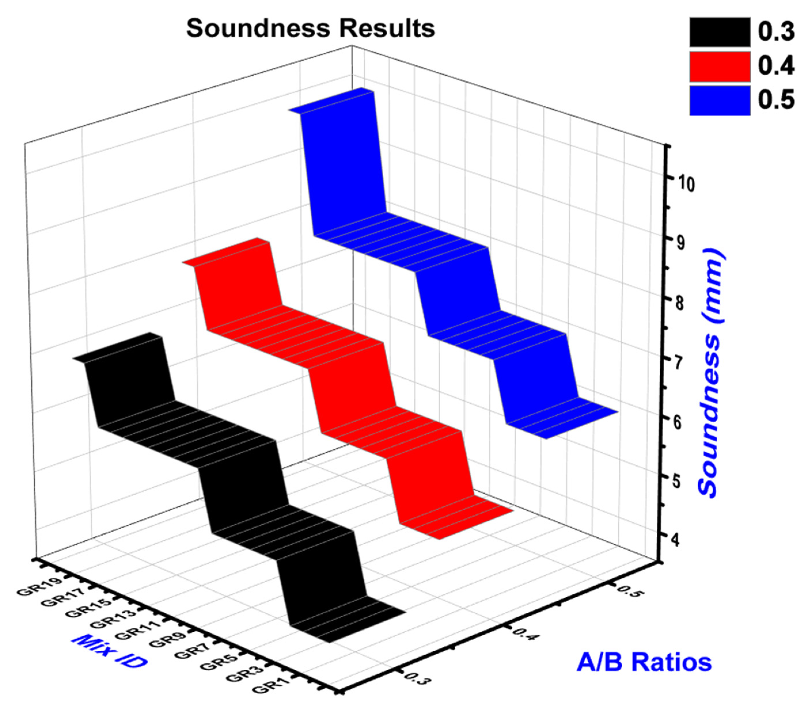 Polymers 14 02434 g004 Polymers 14 02434 g004