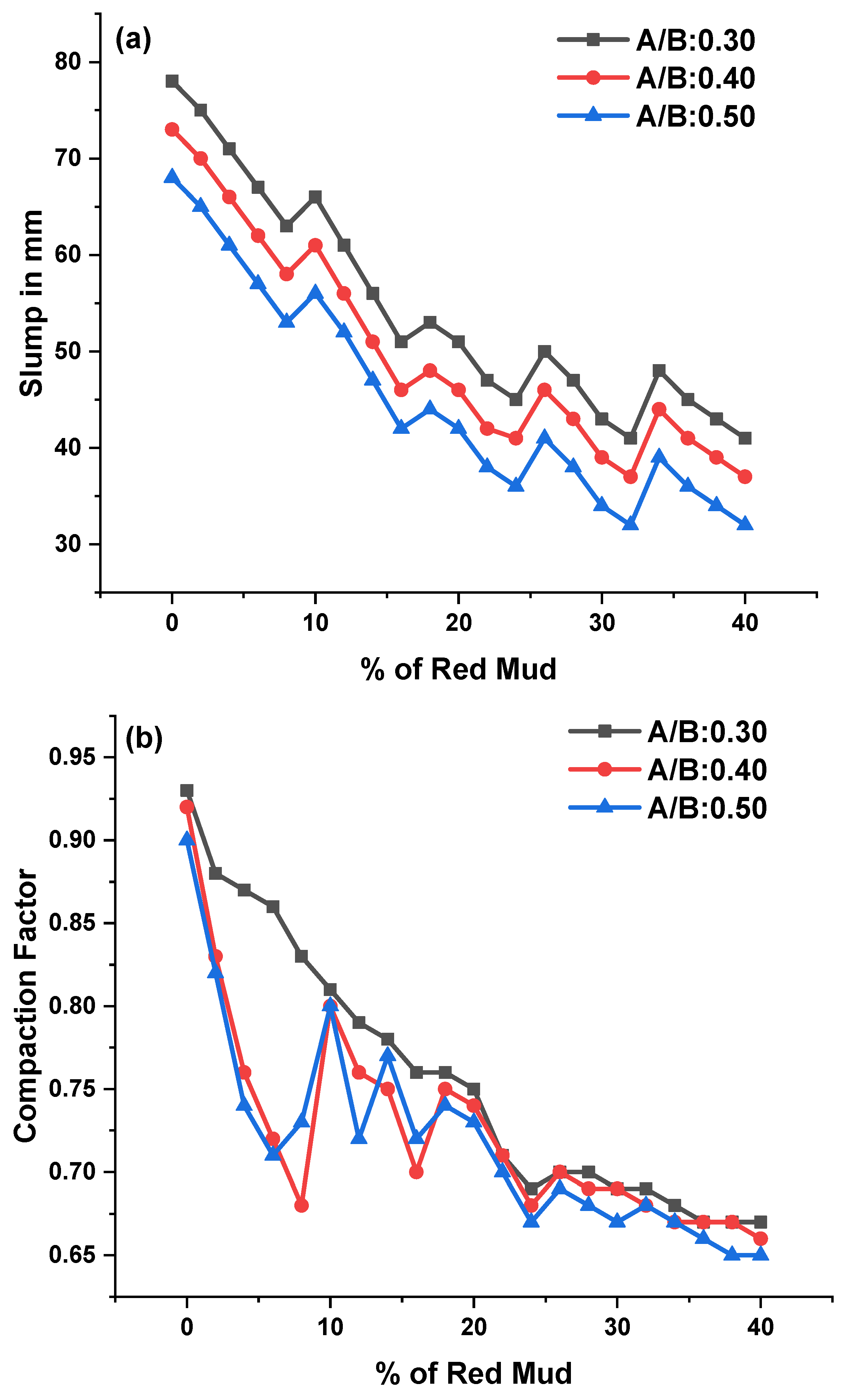 Polymers 14 02434 g005a Polymers 14 02434 g005a