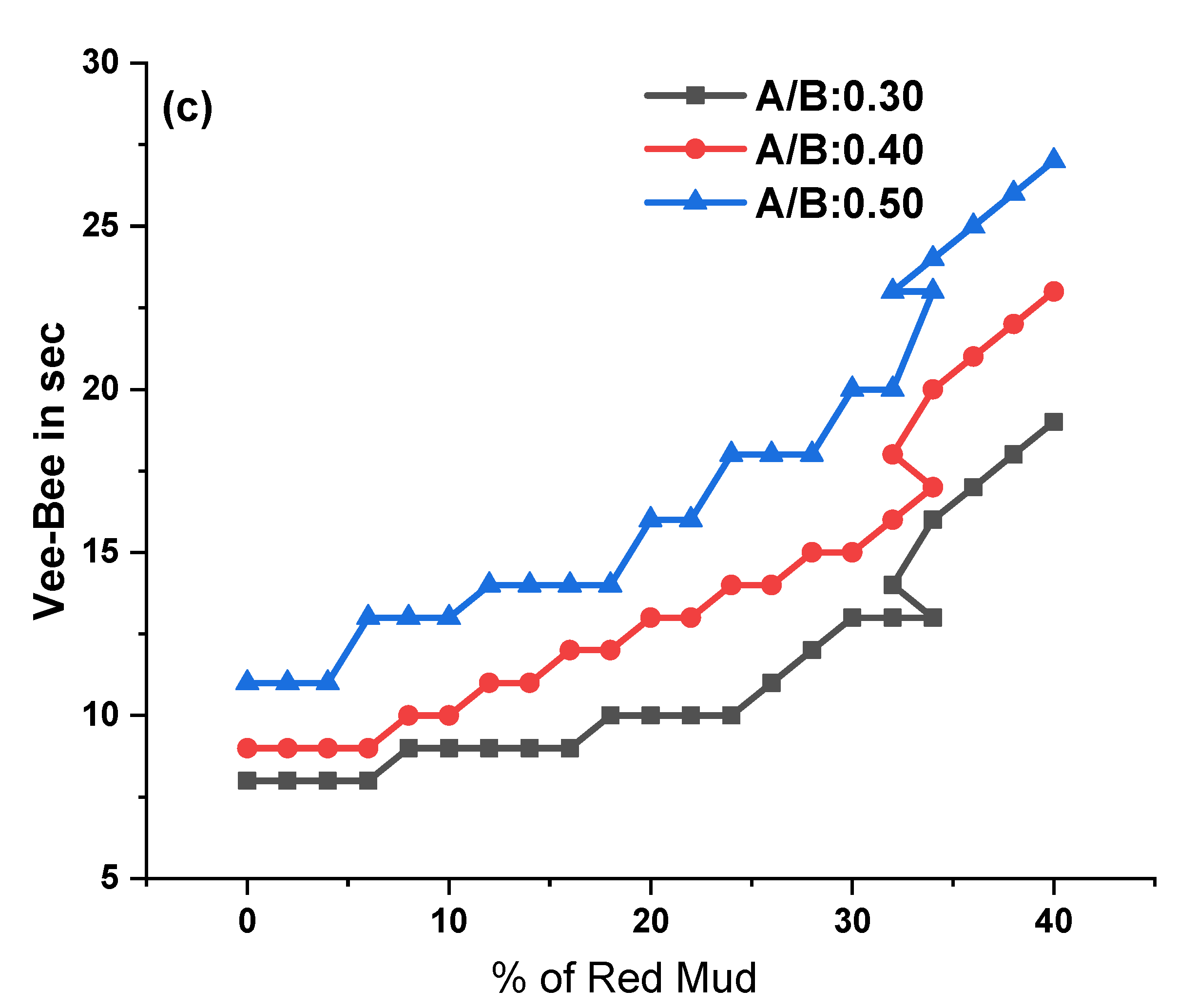 Polymers 14 02434 g005b Polymers 14 02434 g005b