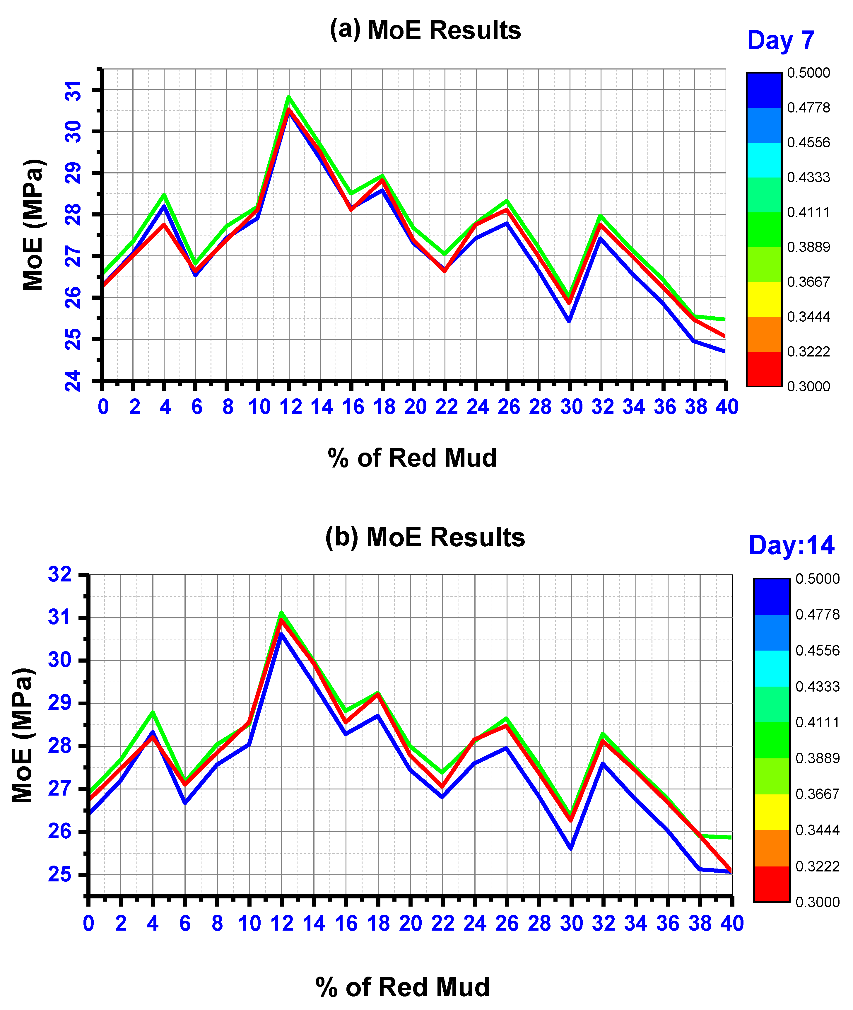 Polymers 14 02434 g010a Polymers 14 02434 g010a