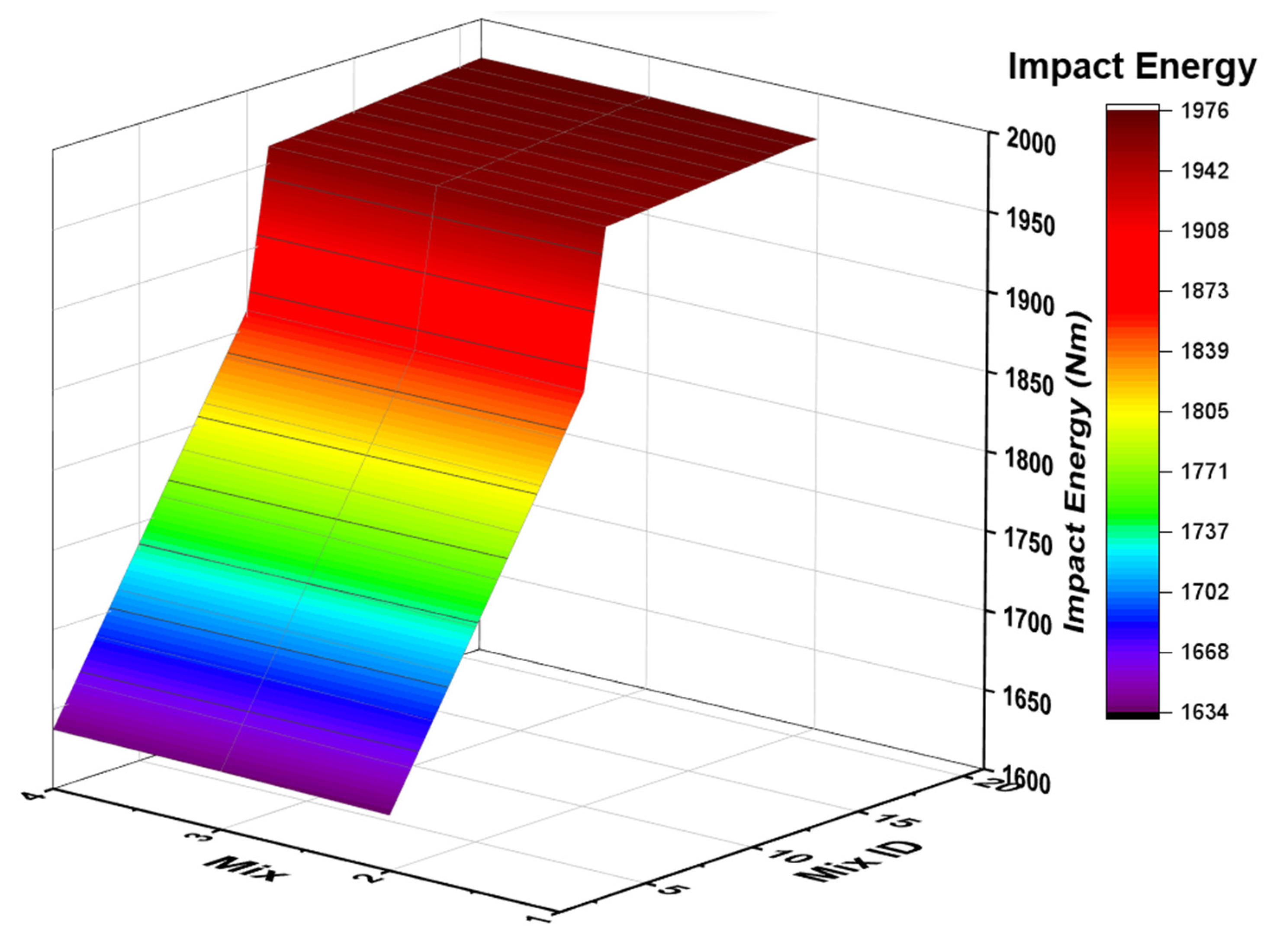 Polymers 14 02434 g011 Polymers 14 02434 g011