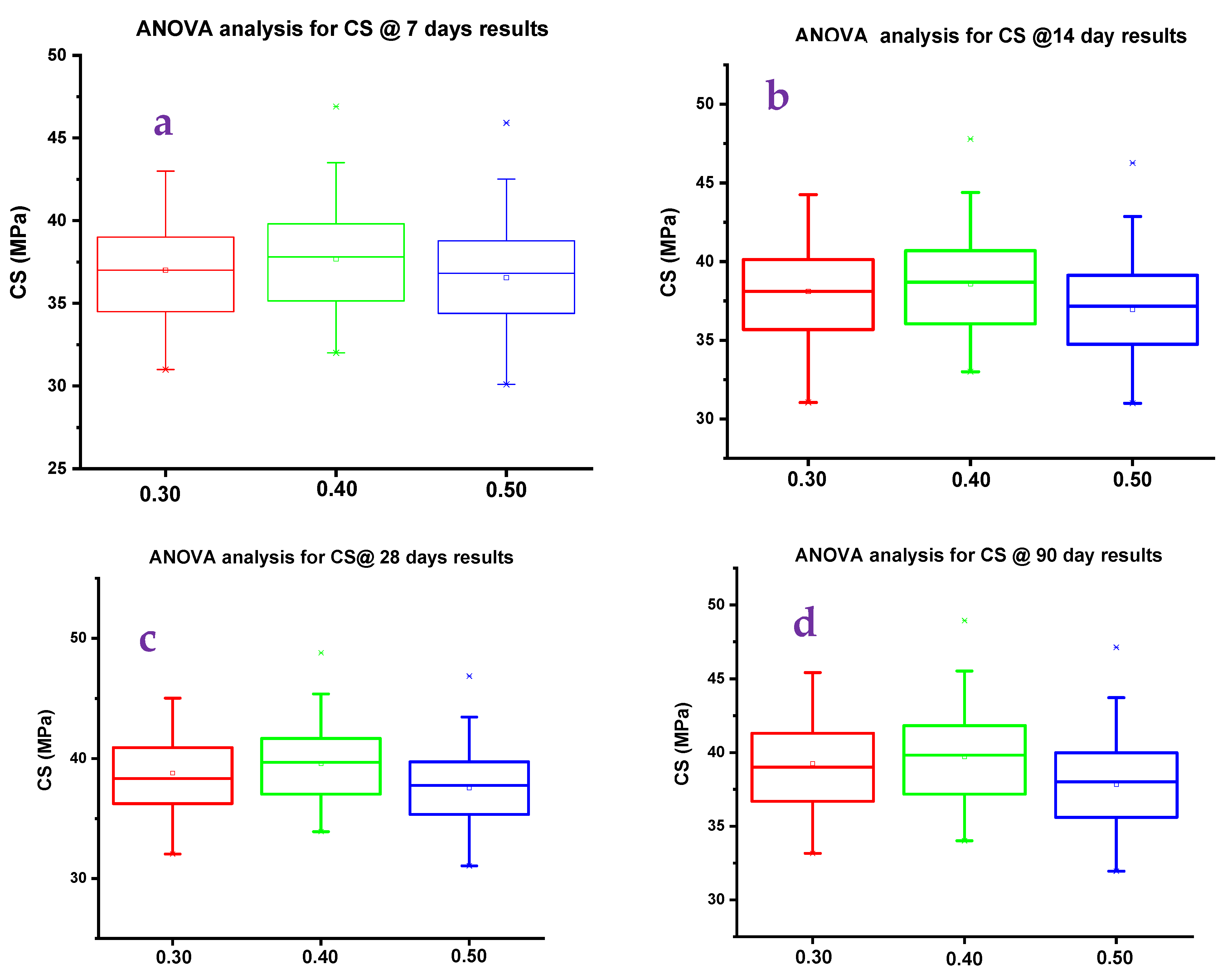 Polymers 14 02434 g012 Polymers 14 02434 g012