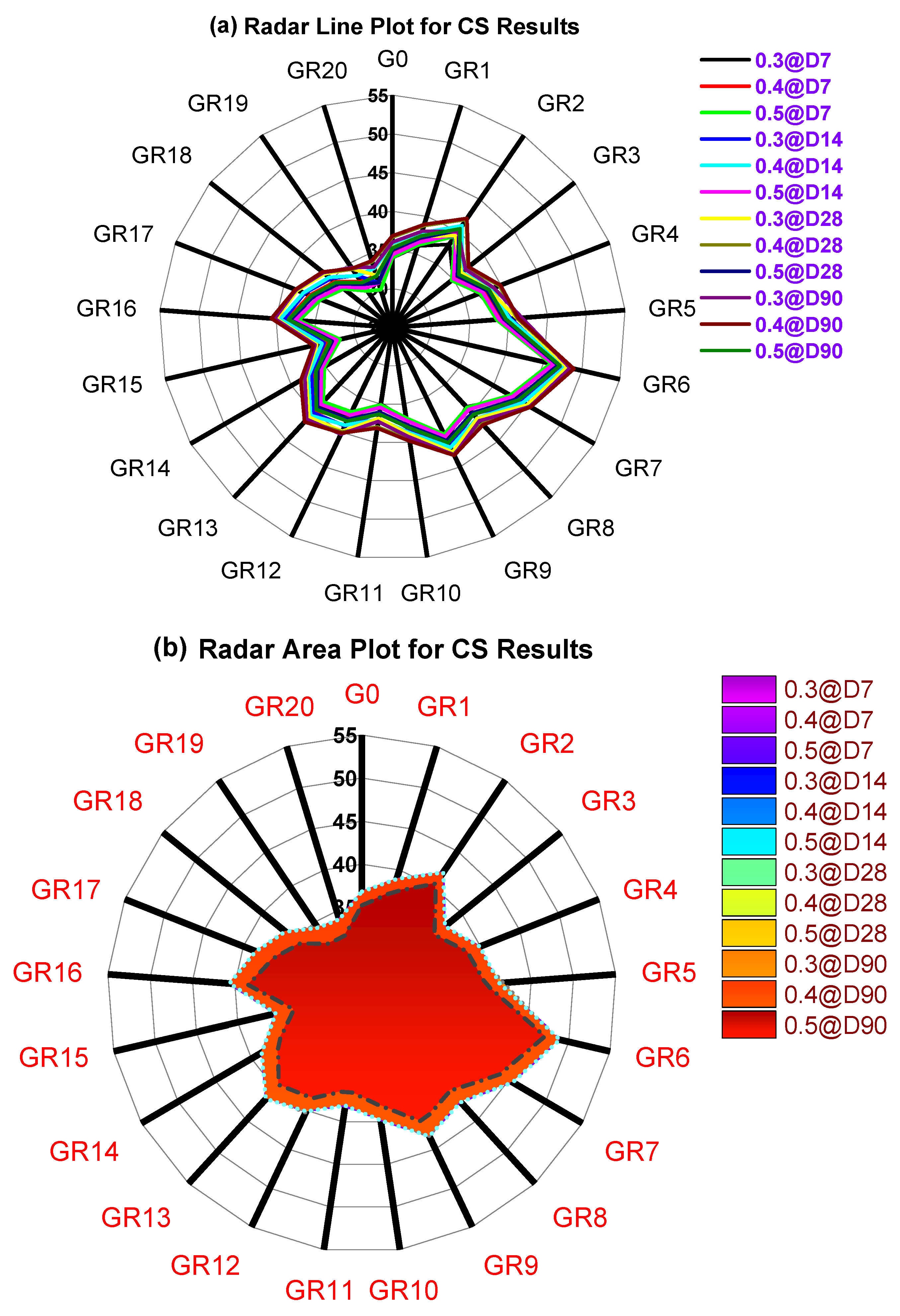Polymers 14 02434 g013 Polymers 14 02434 g013