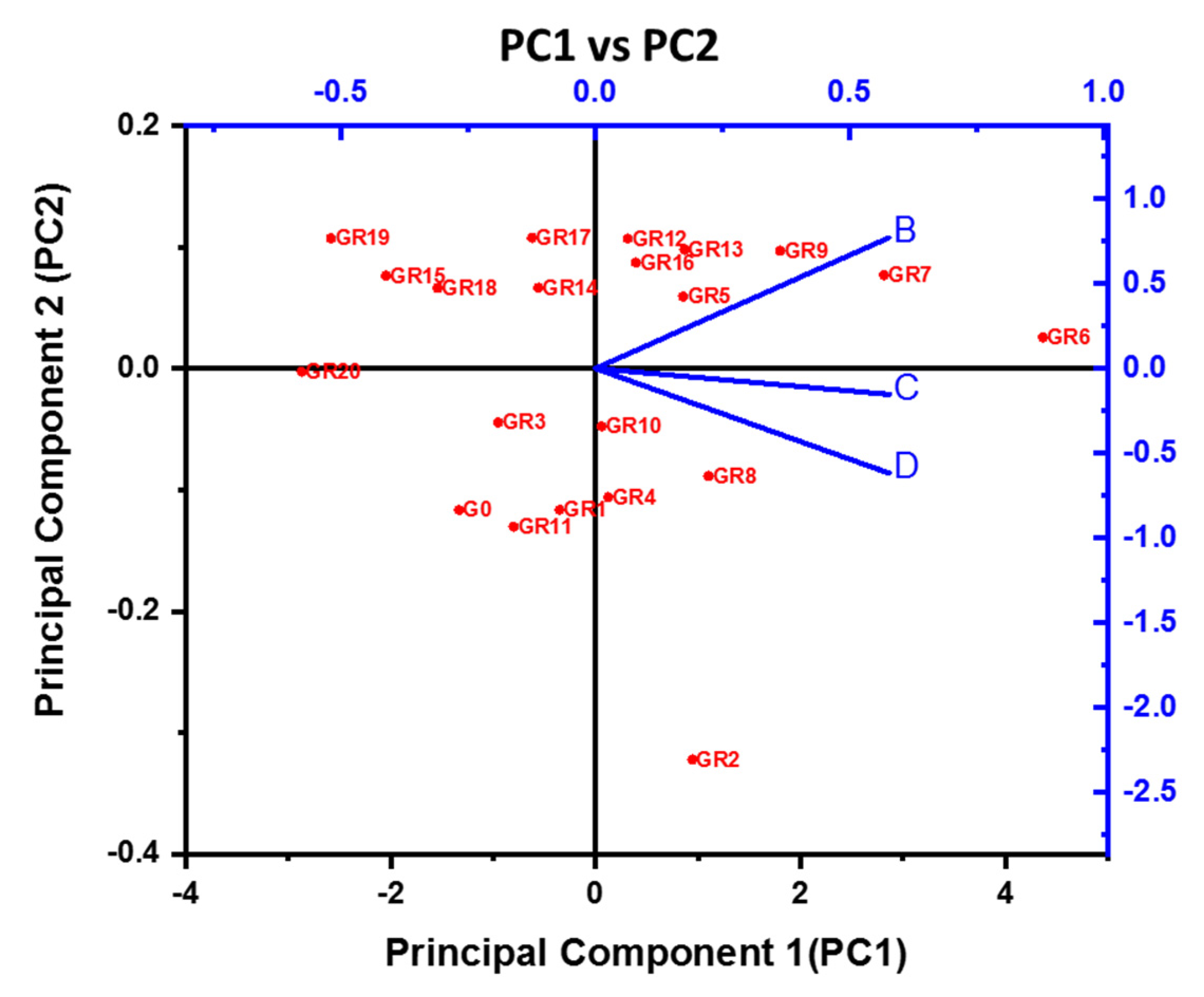 Polymers 14 02434 g014 Polymers 14 02434 g014